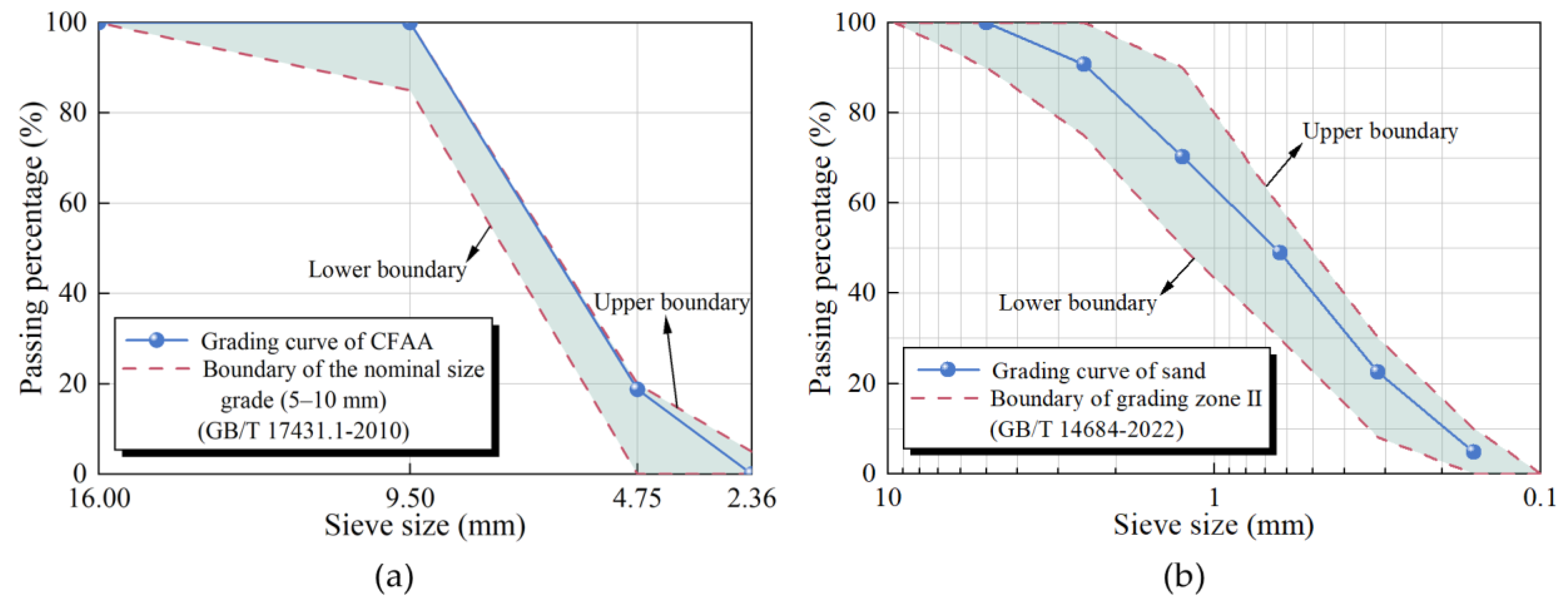 Sustainability 15 15413 g002