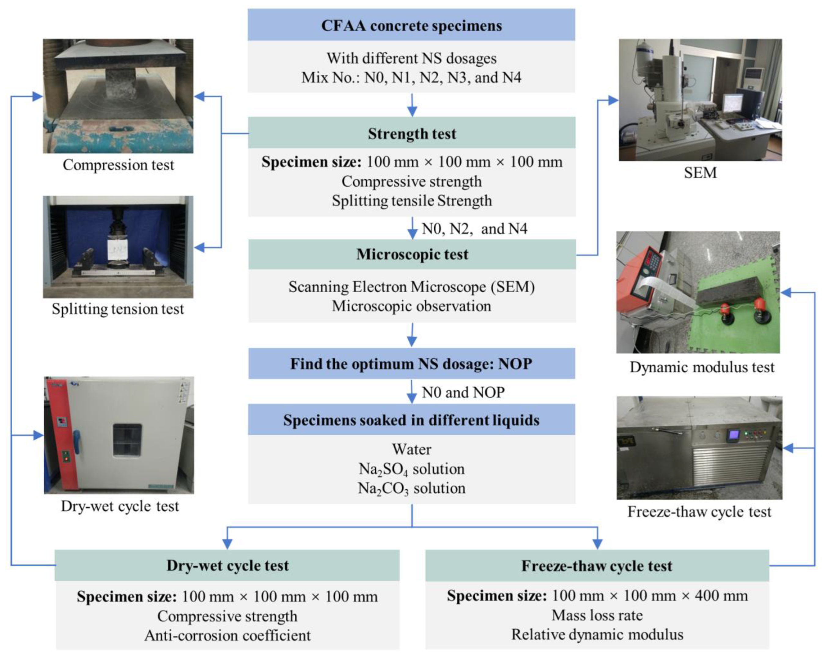 Sustainability 15 15413 g004
