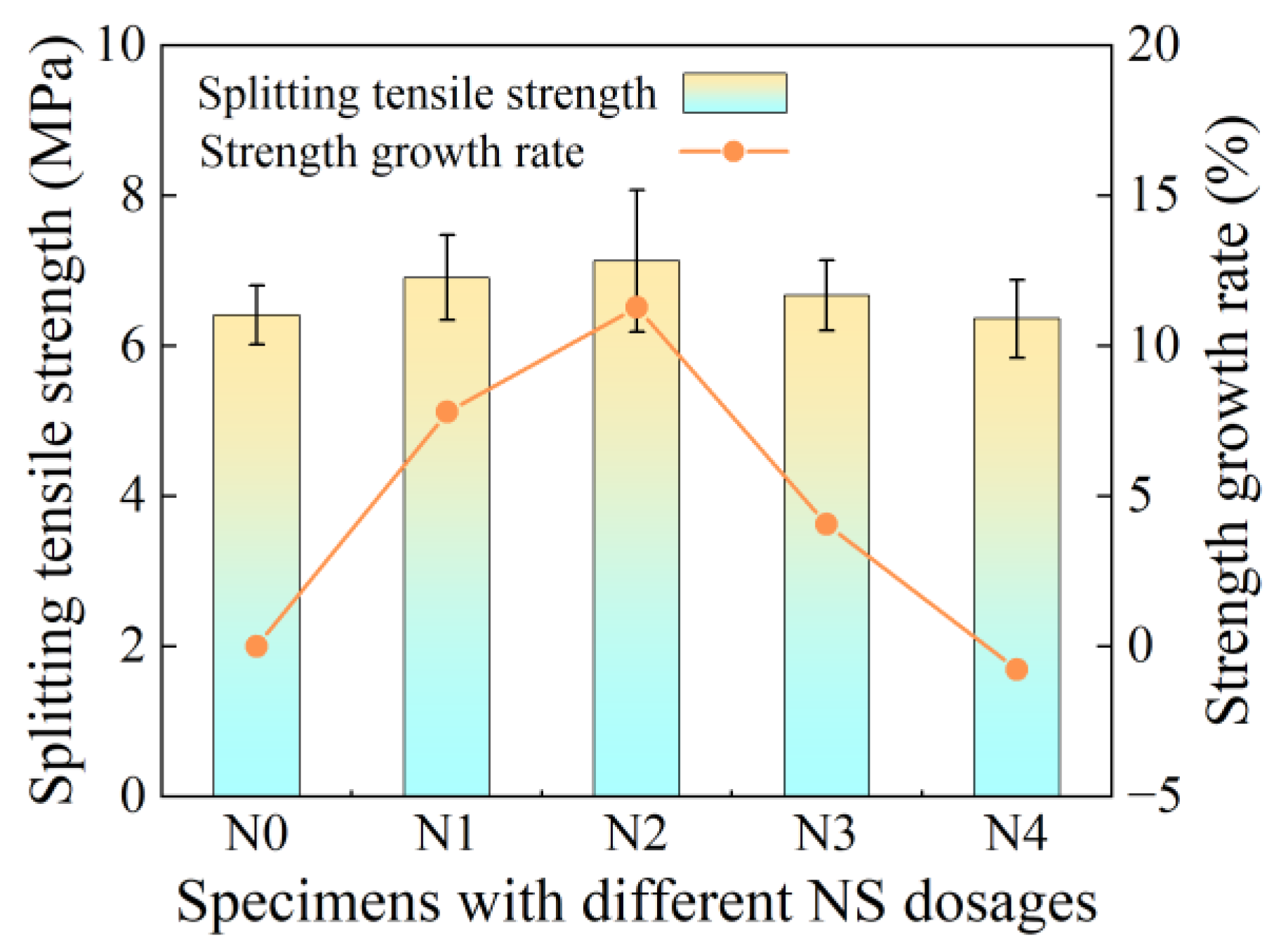 Sustainability 15 15413 g006