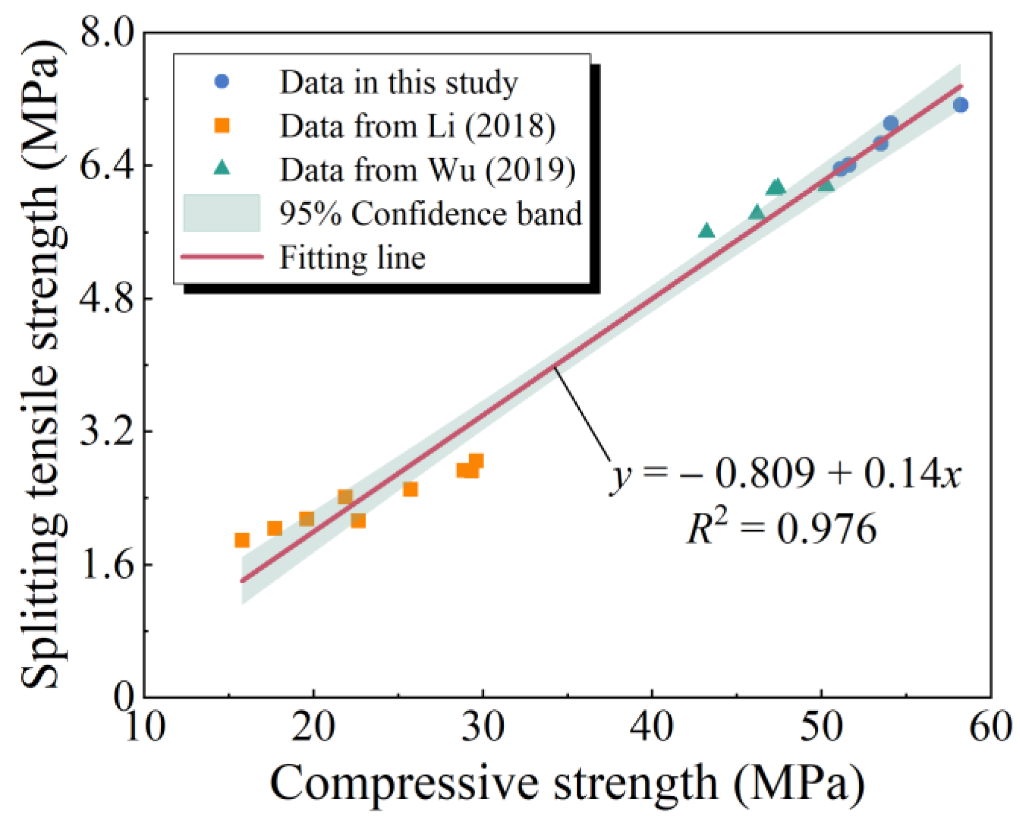 Sustainability 15 15413 g007
