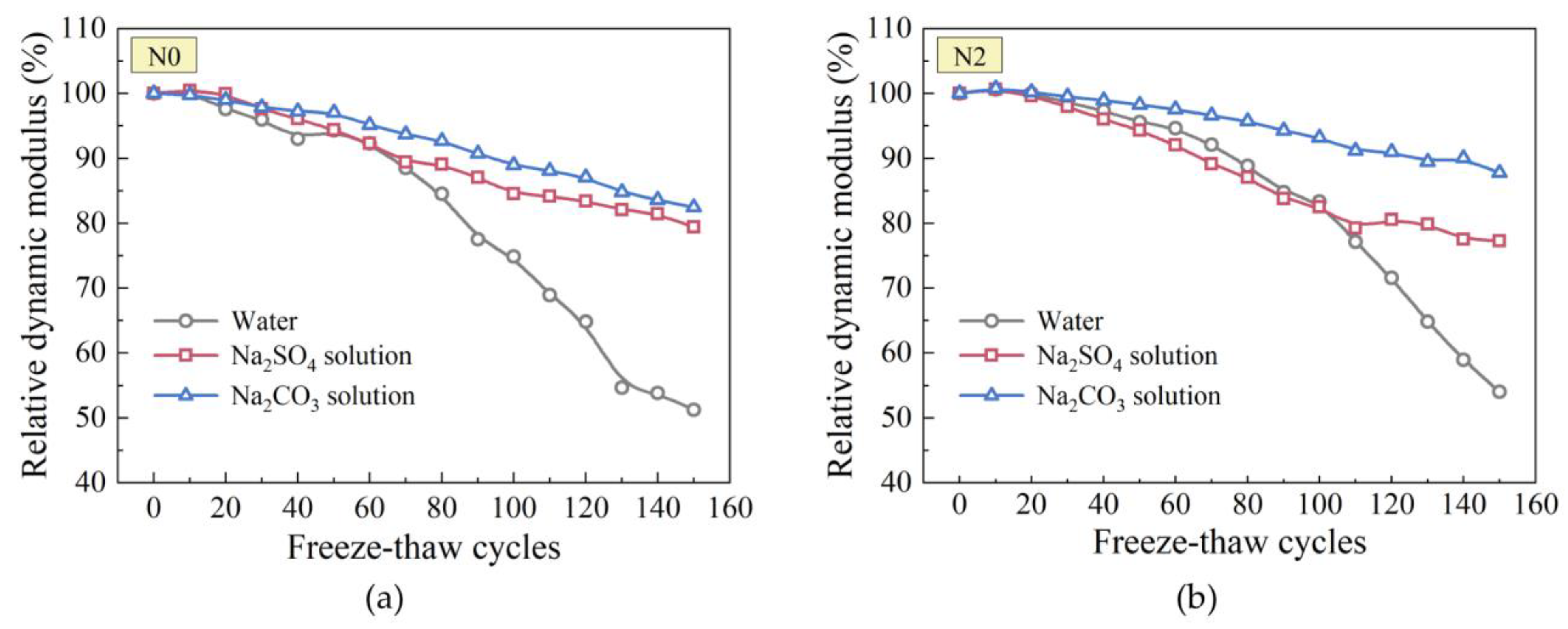 Sustainability 15 15413 g012