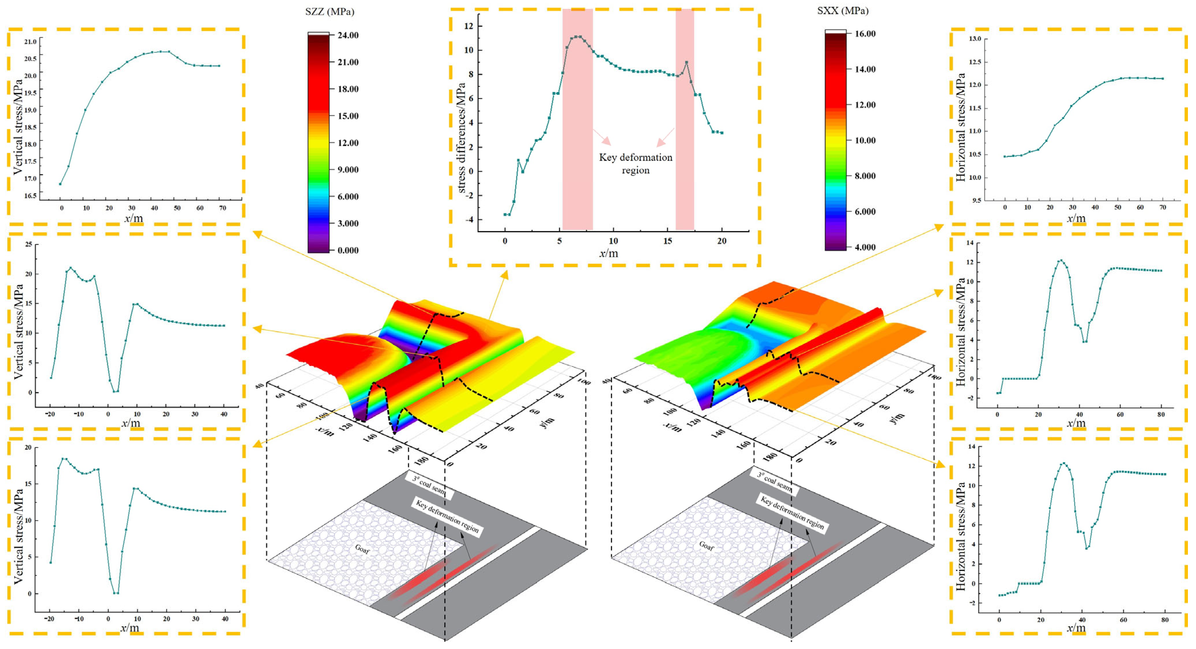 Sustainability 15 15415 g005