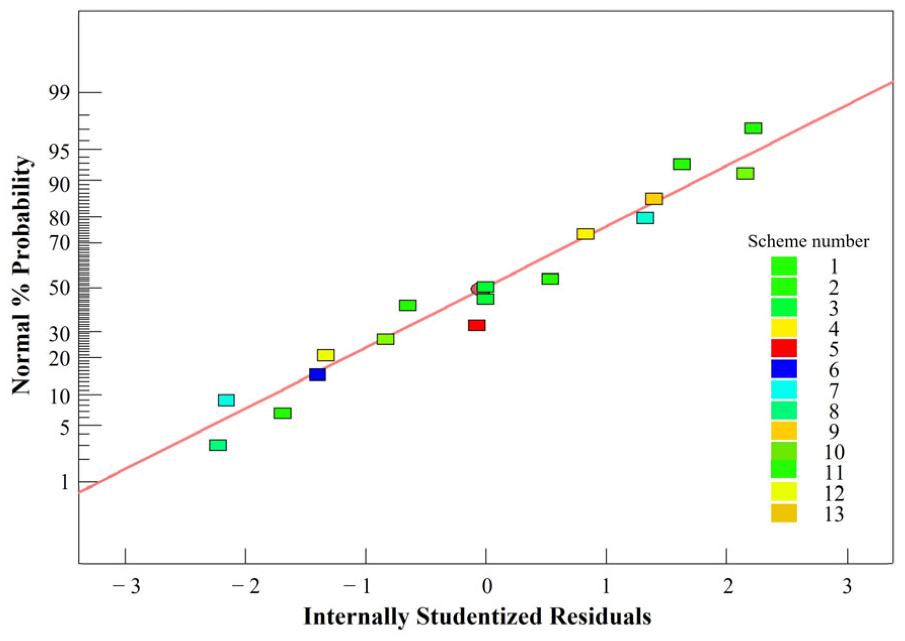 Sustainability 15 15415 g009