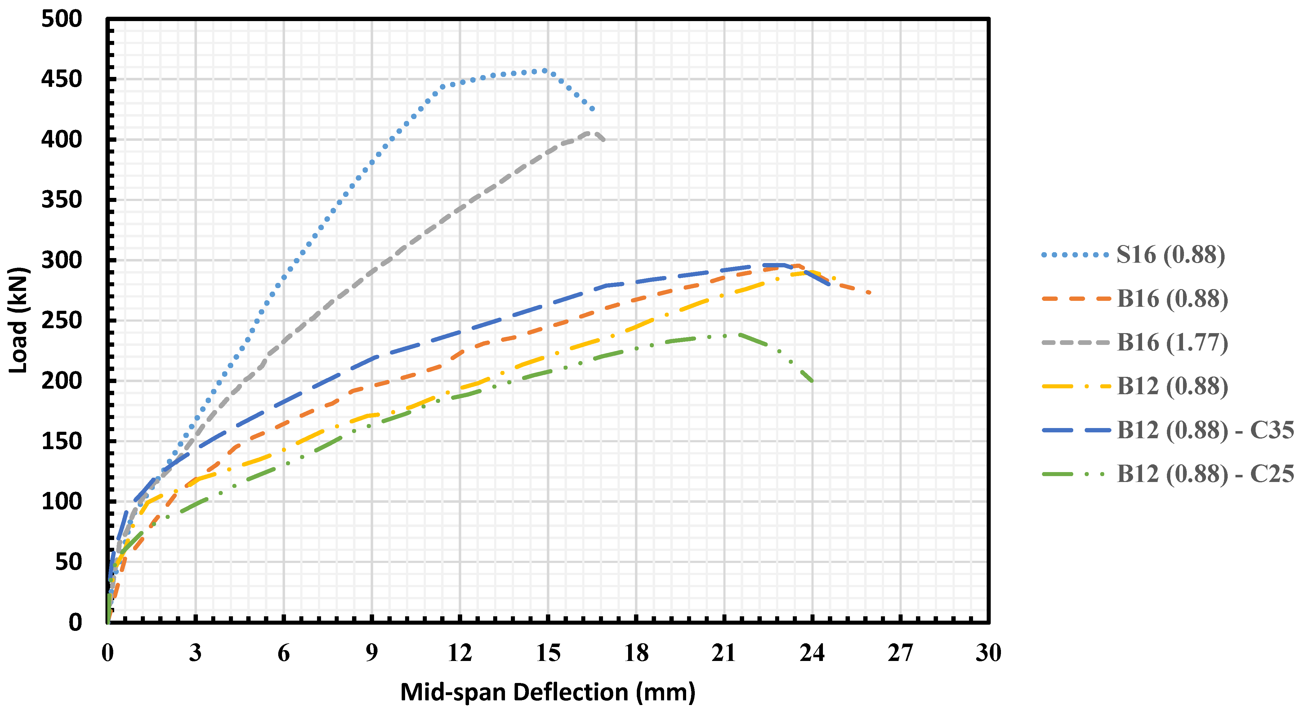 Sustainability 15 15417 g006