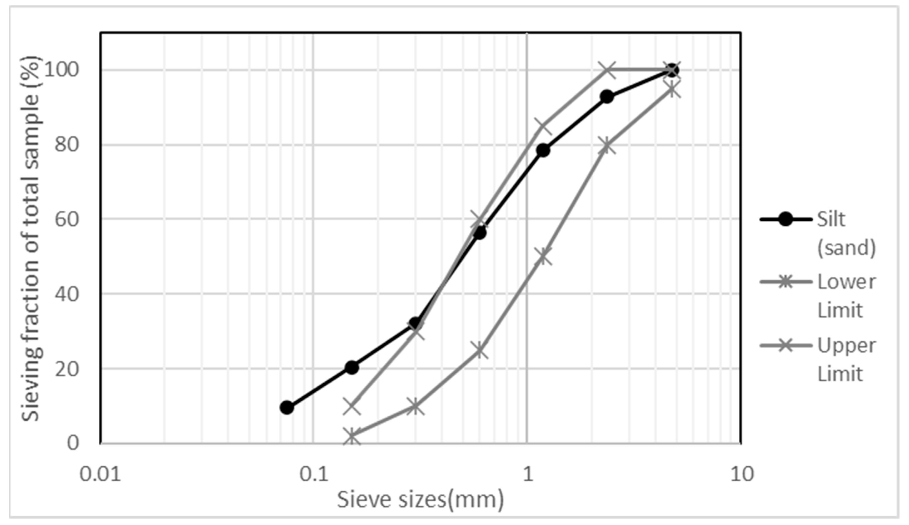 Sustainability 15 15418 g004