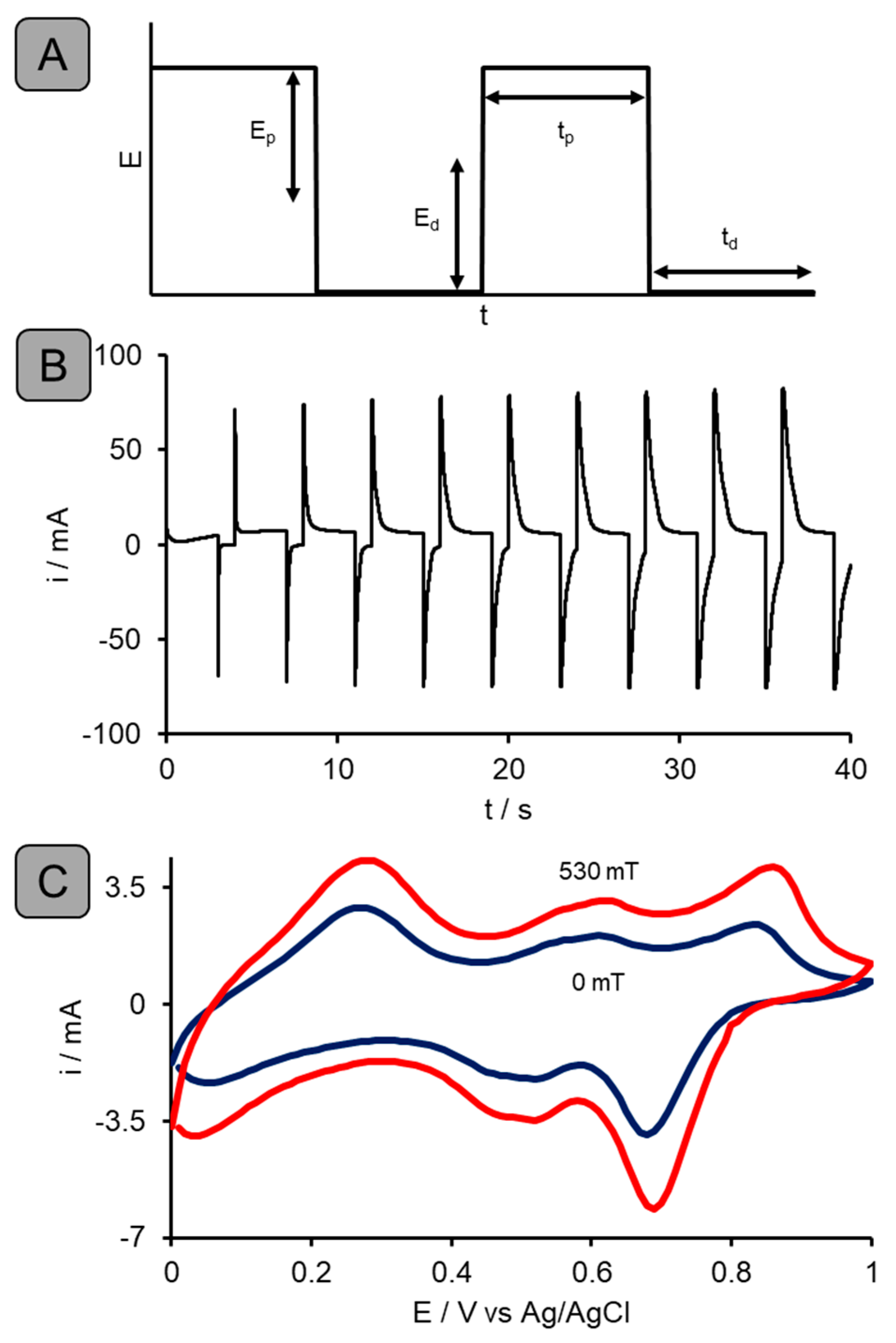 Sustainability 15 15419 g002
