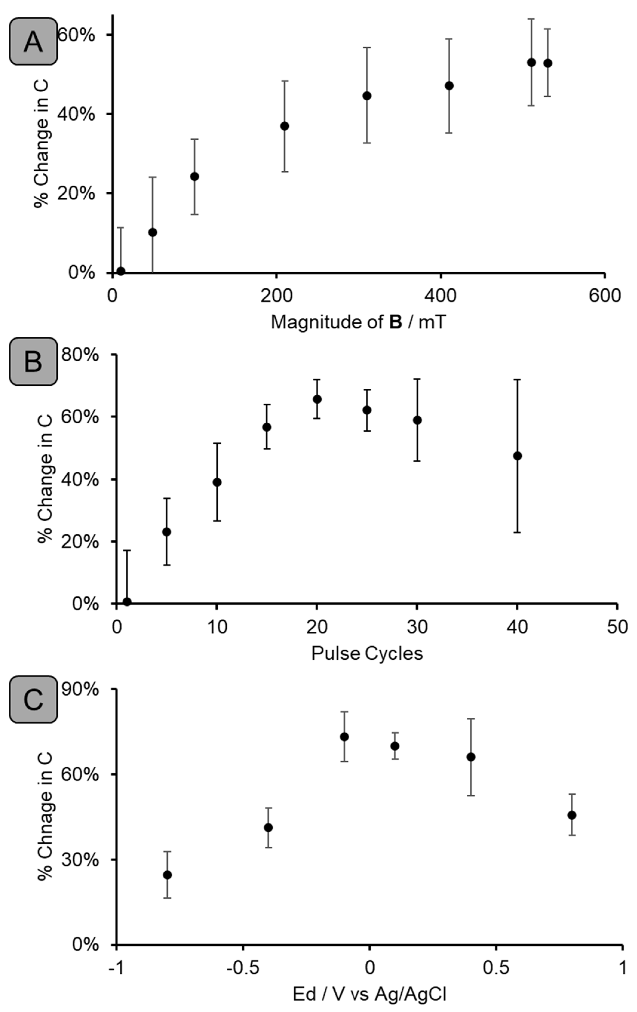 Sustainability 15 15419 g003
