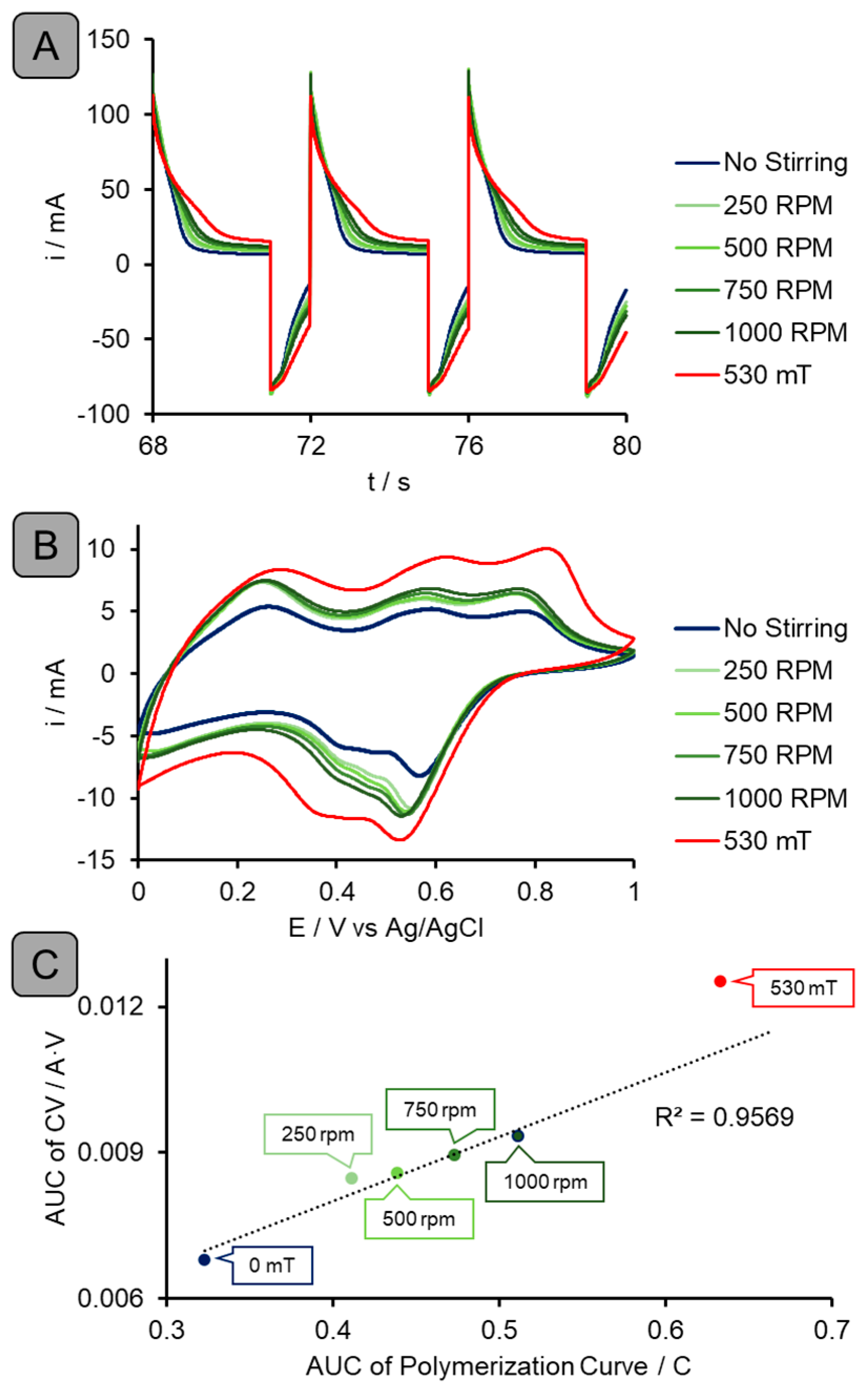 Sustainability 15 15419 g008