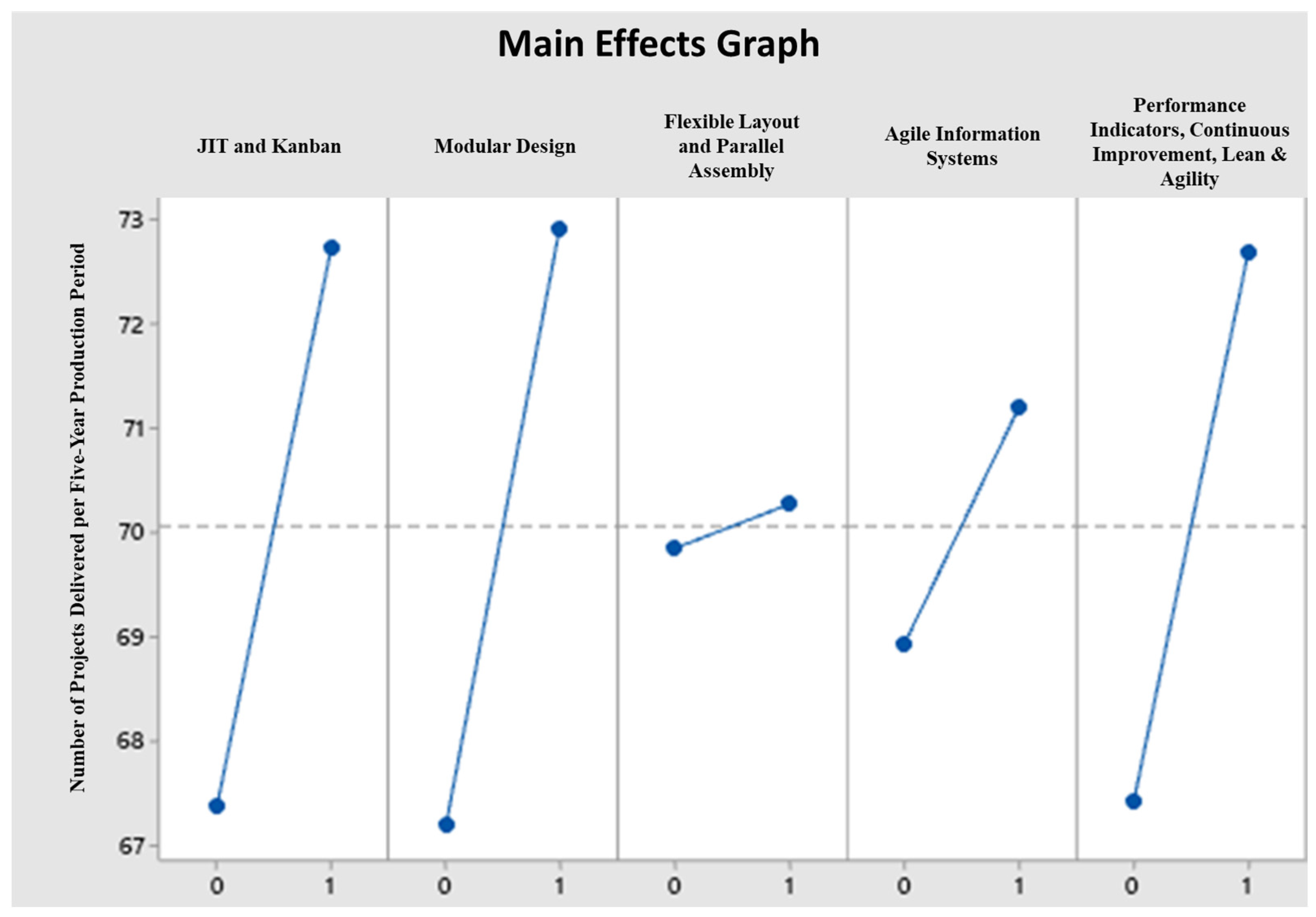 Sustainability 15 15423 g005