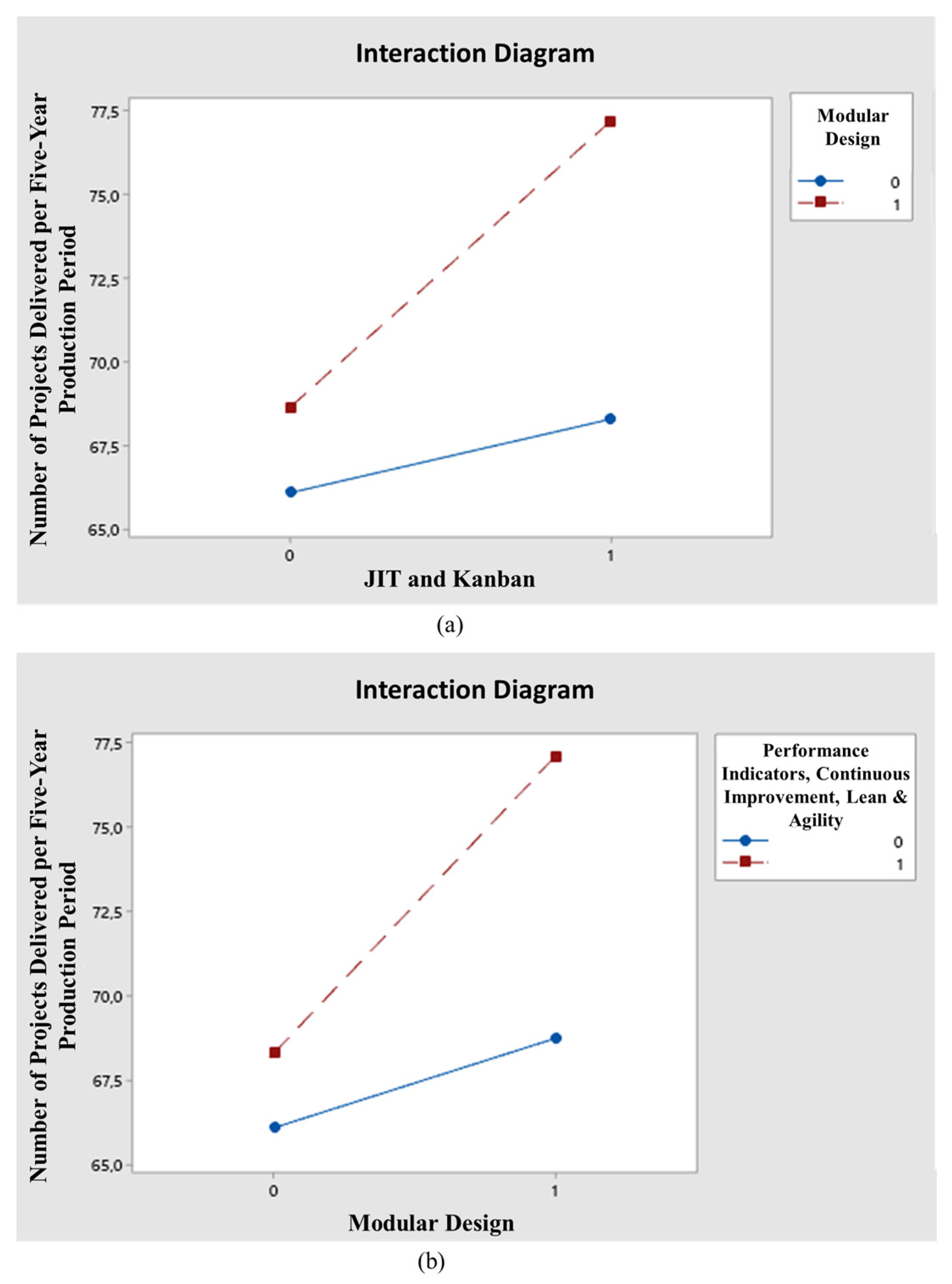 Sustainability 15 15423 g006