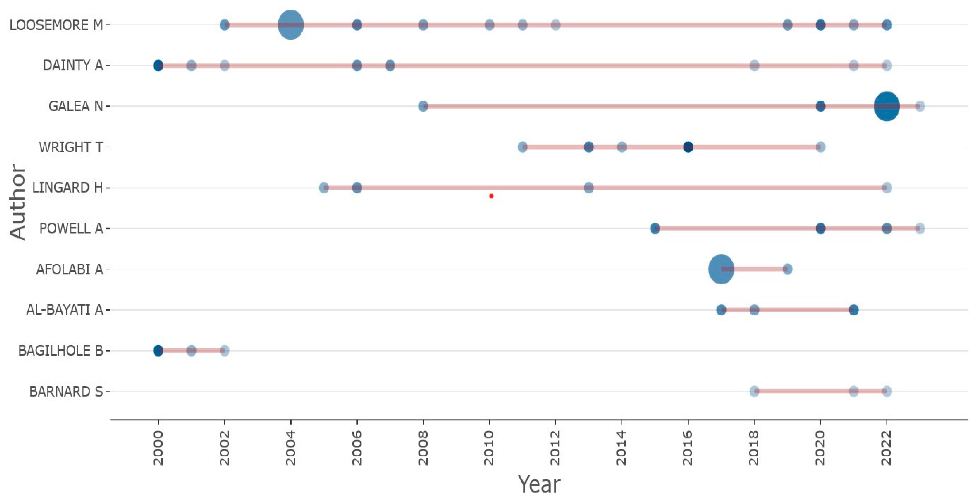 Sustainability 15 15424 g004