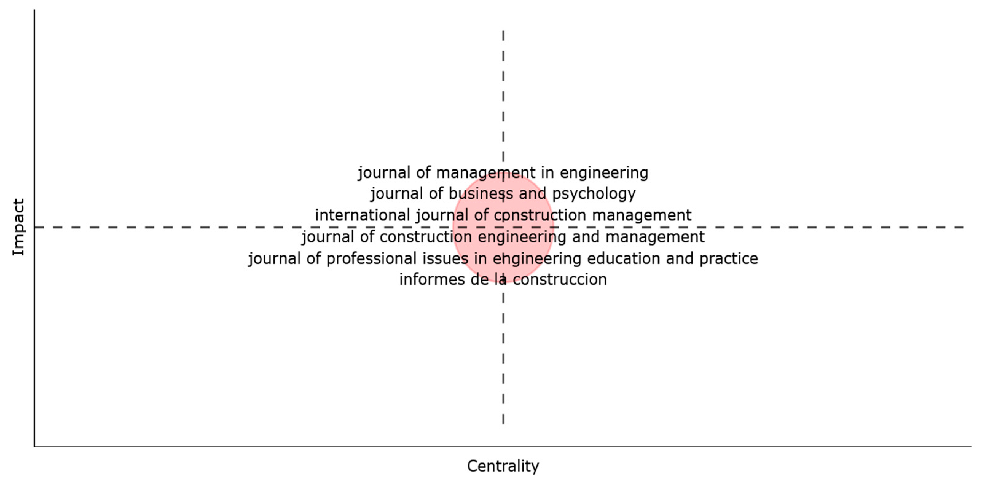Sustainability 15 15424 g009