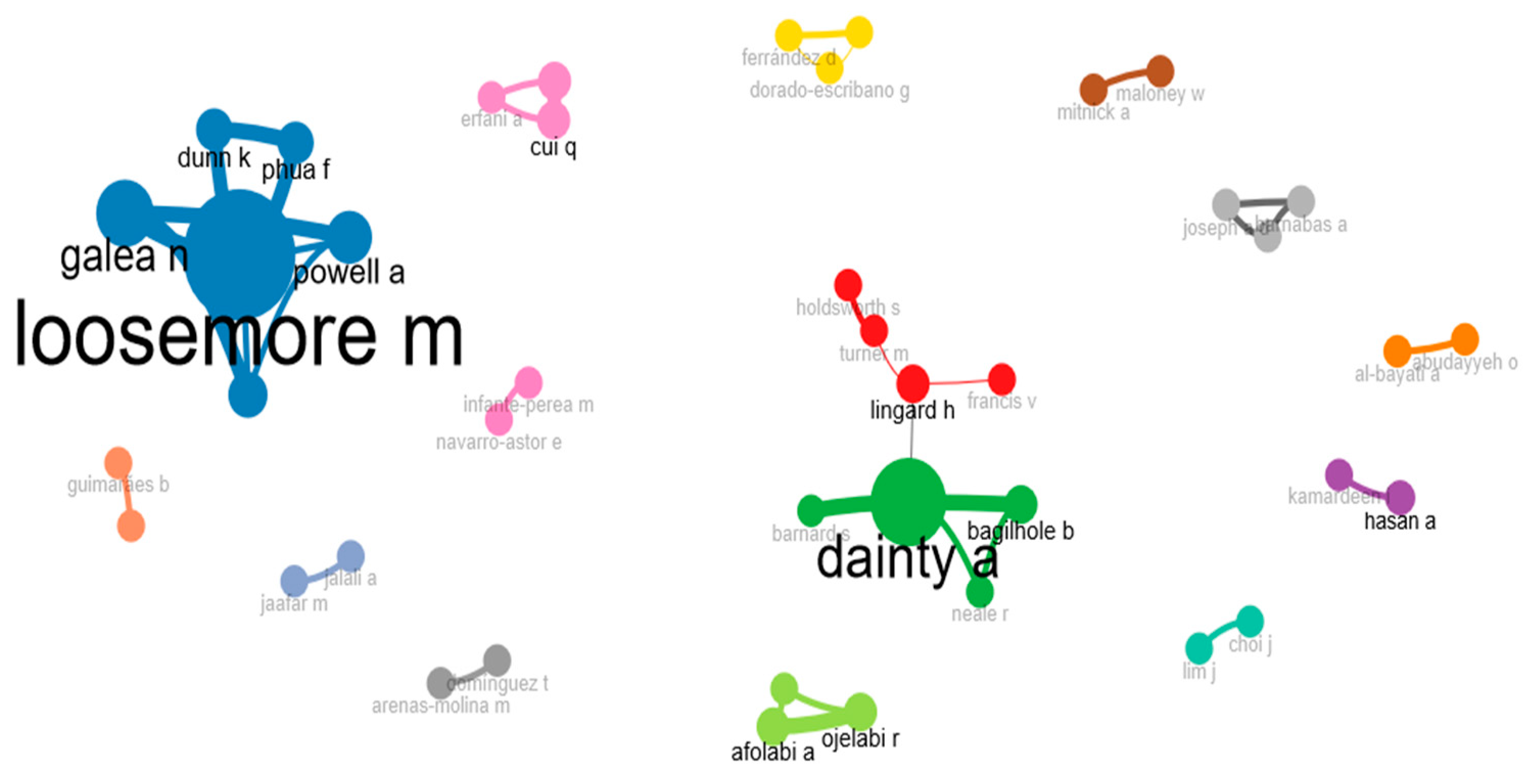 Sustainability 15 15424 g011