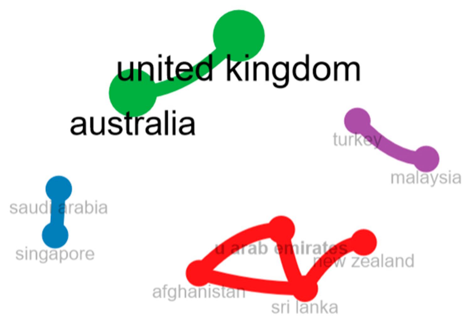 Sustainability 15 15424 g013