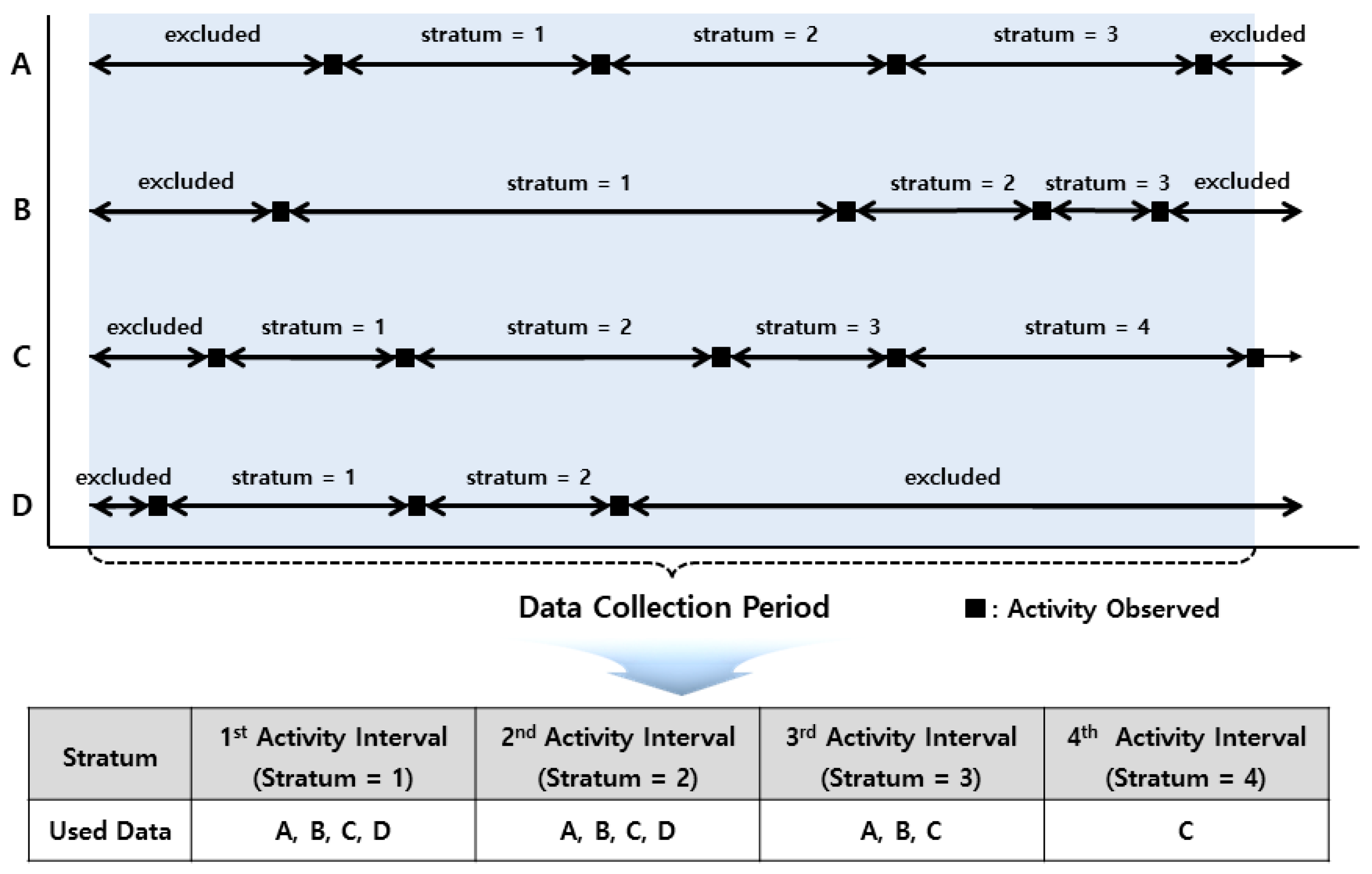 Sustainability 15 15426 g003