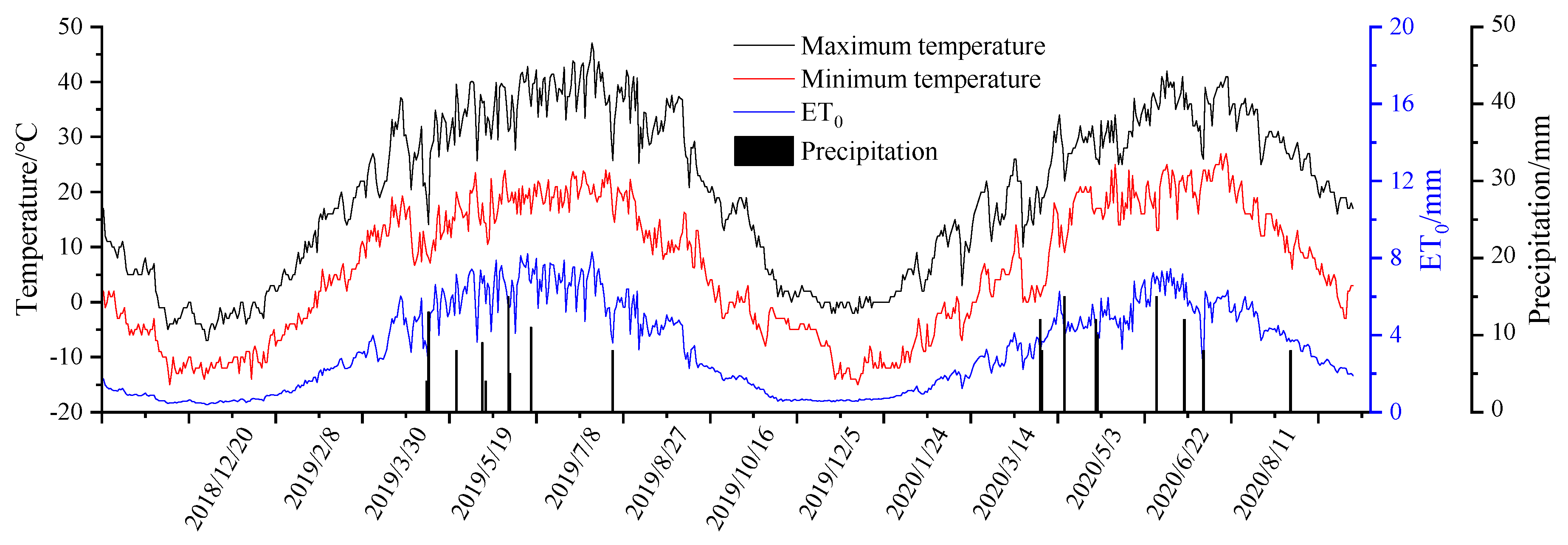 Sustainability 15 15428 g001