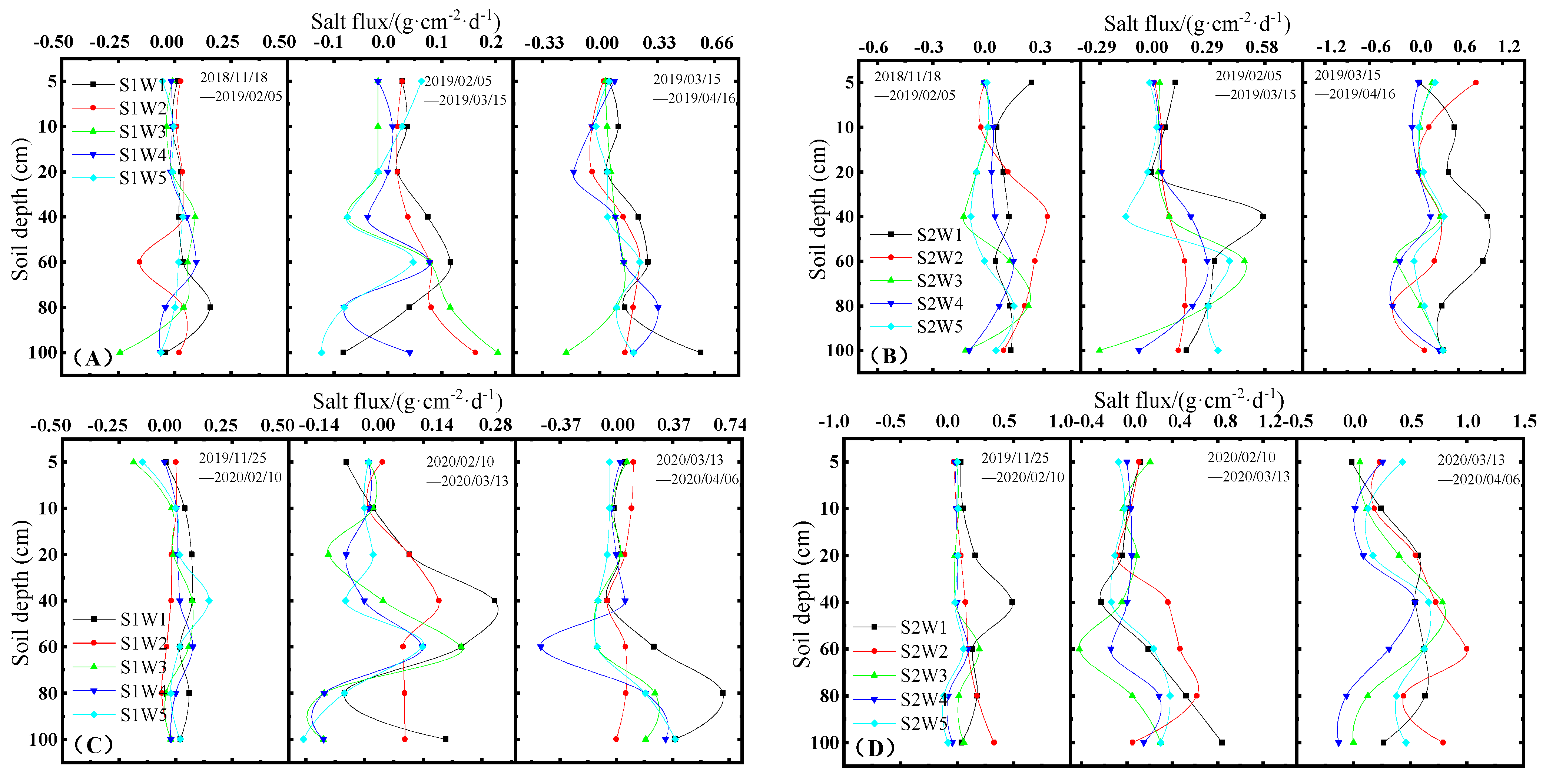 Sustainability 15 15428 g006