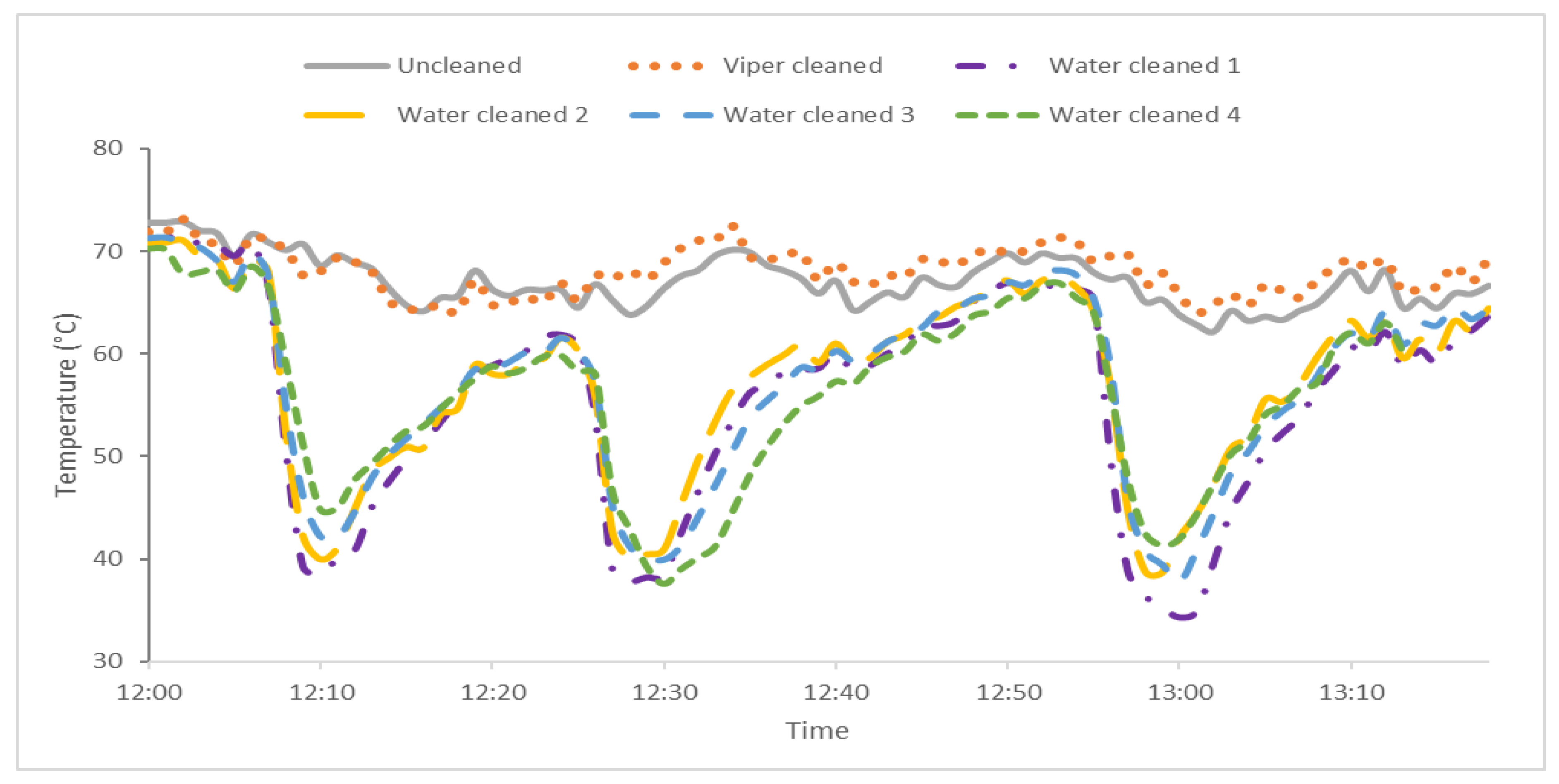 Sustainability 15 15431 g005