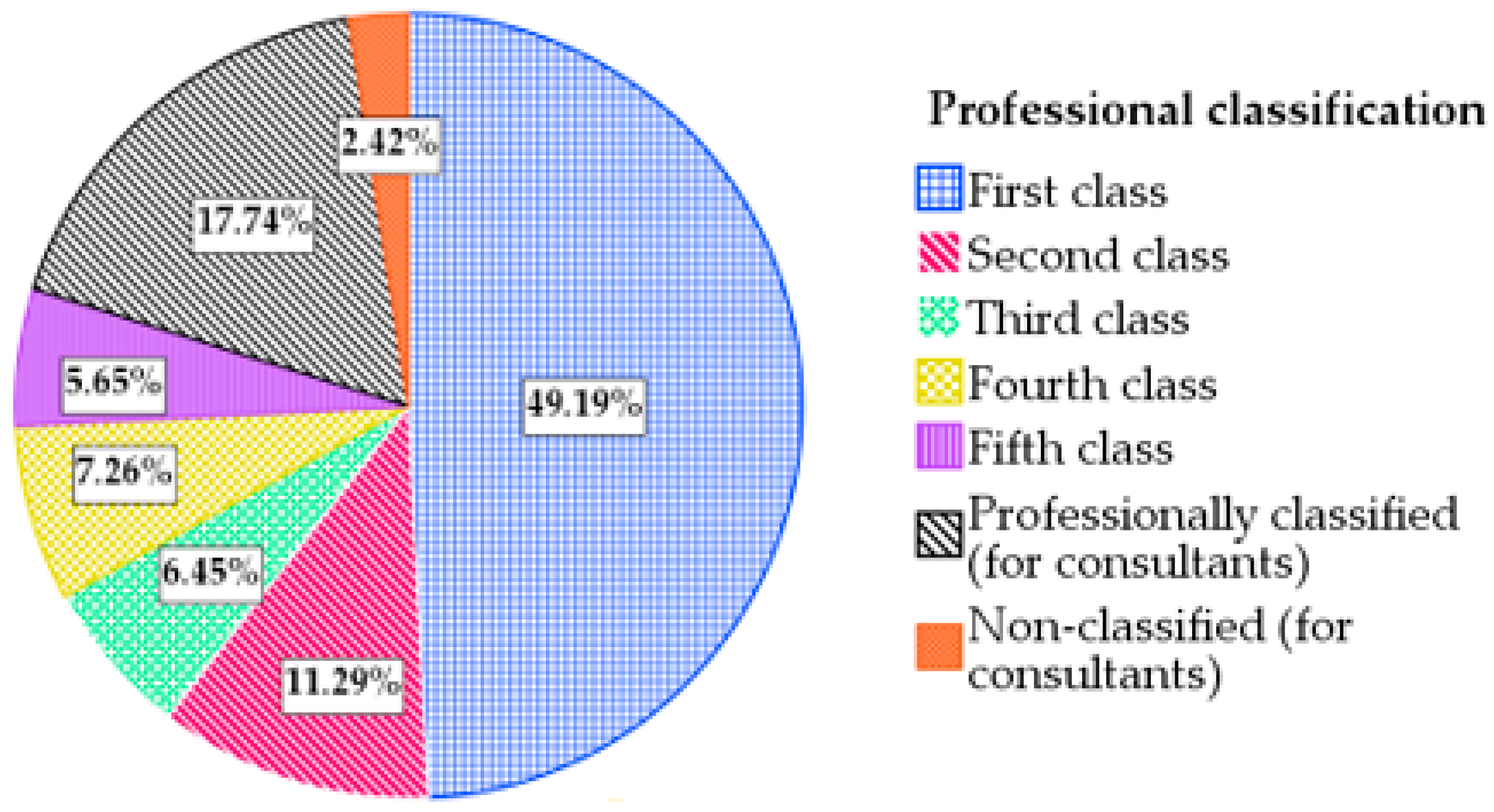 Sustainability 15 15432 g005