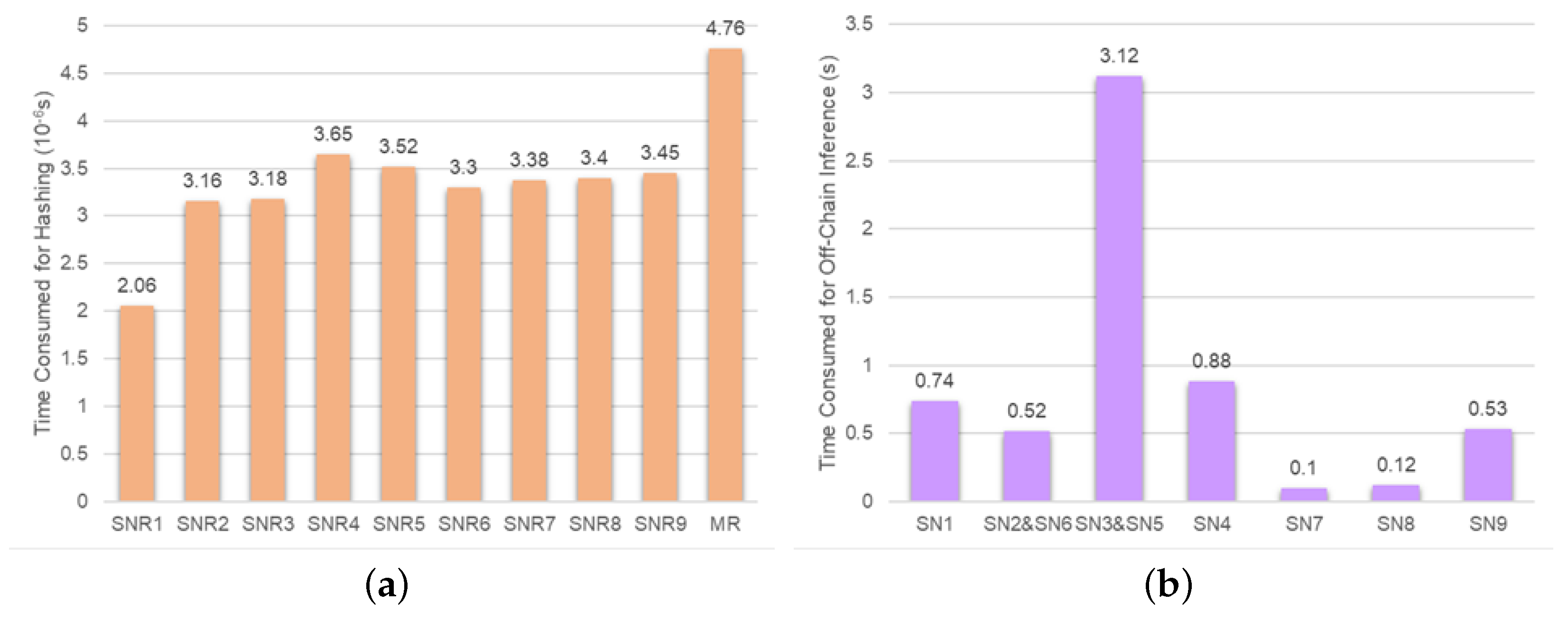 Sustainability 15 15435 g010