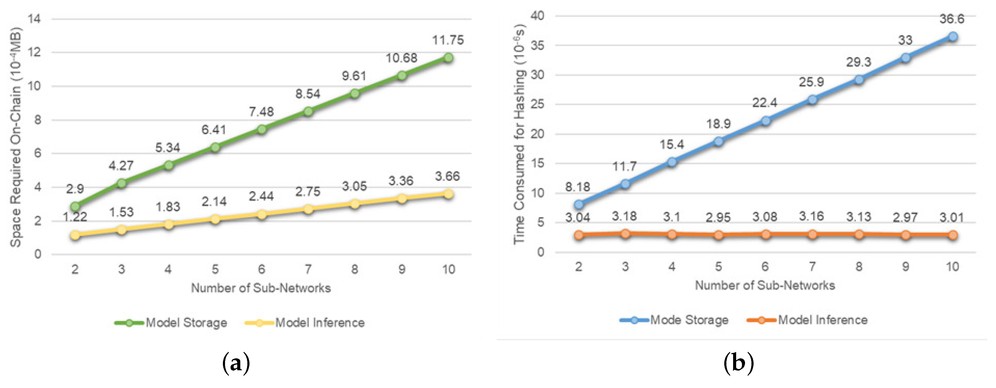 Sustainability 15 15435 g011