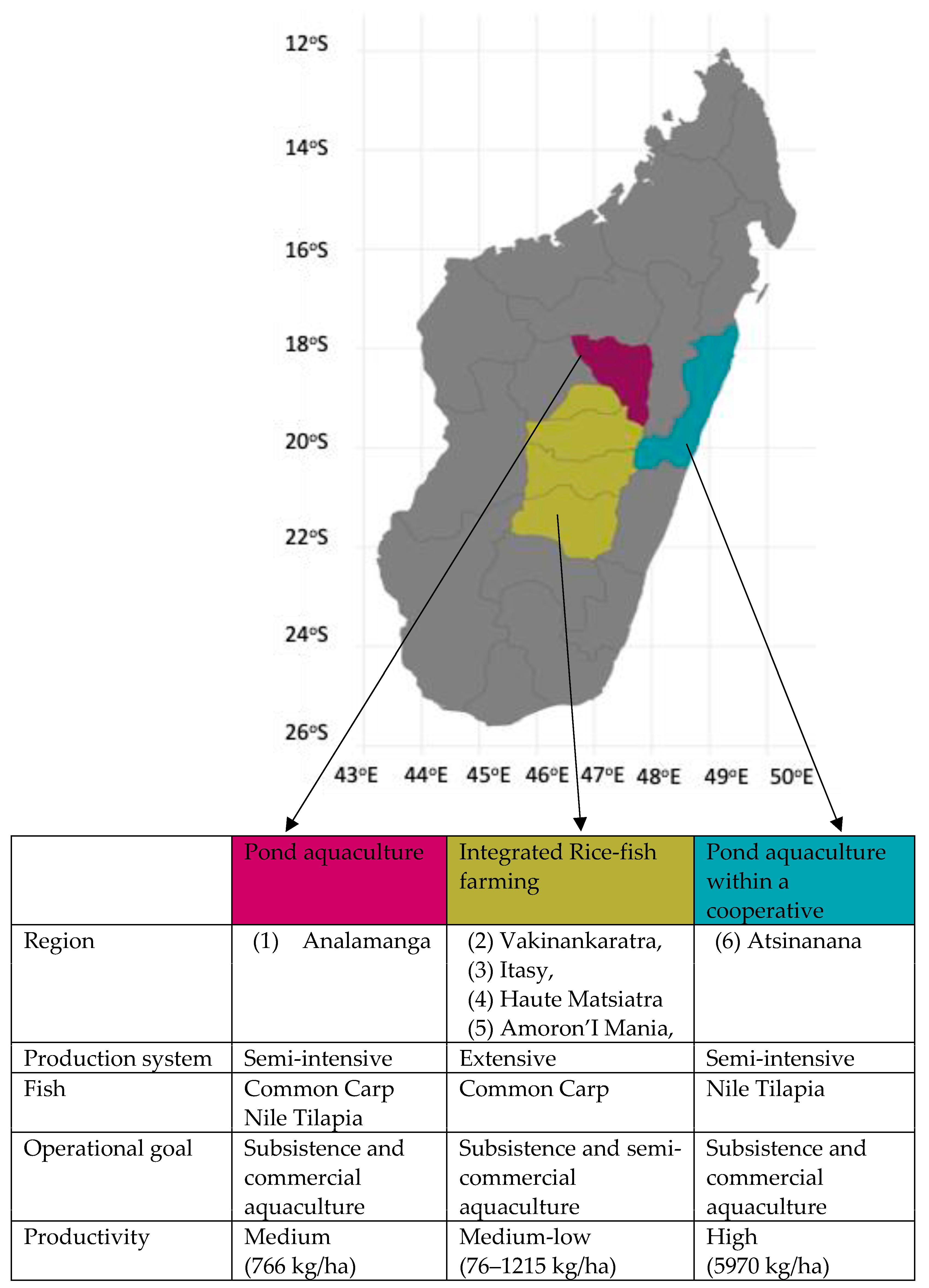 Sustainability 15 15439 g001
