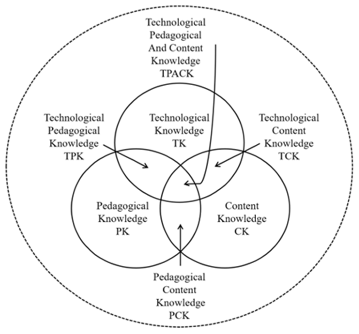 Sustainability 15 15441 g001