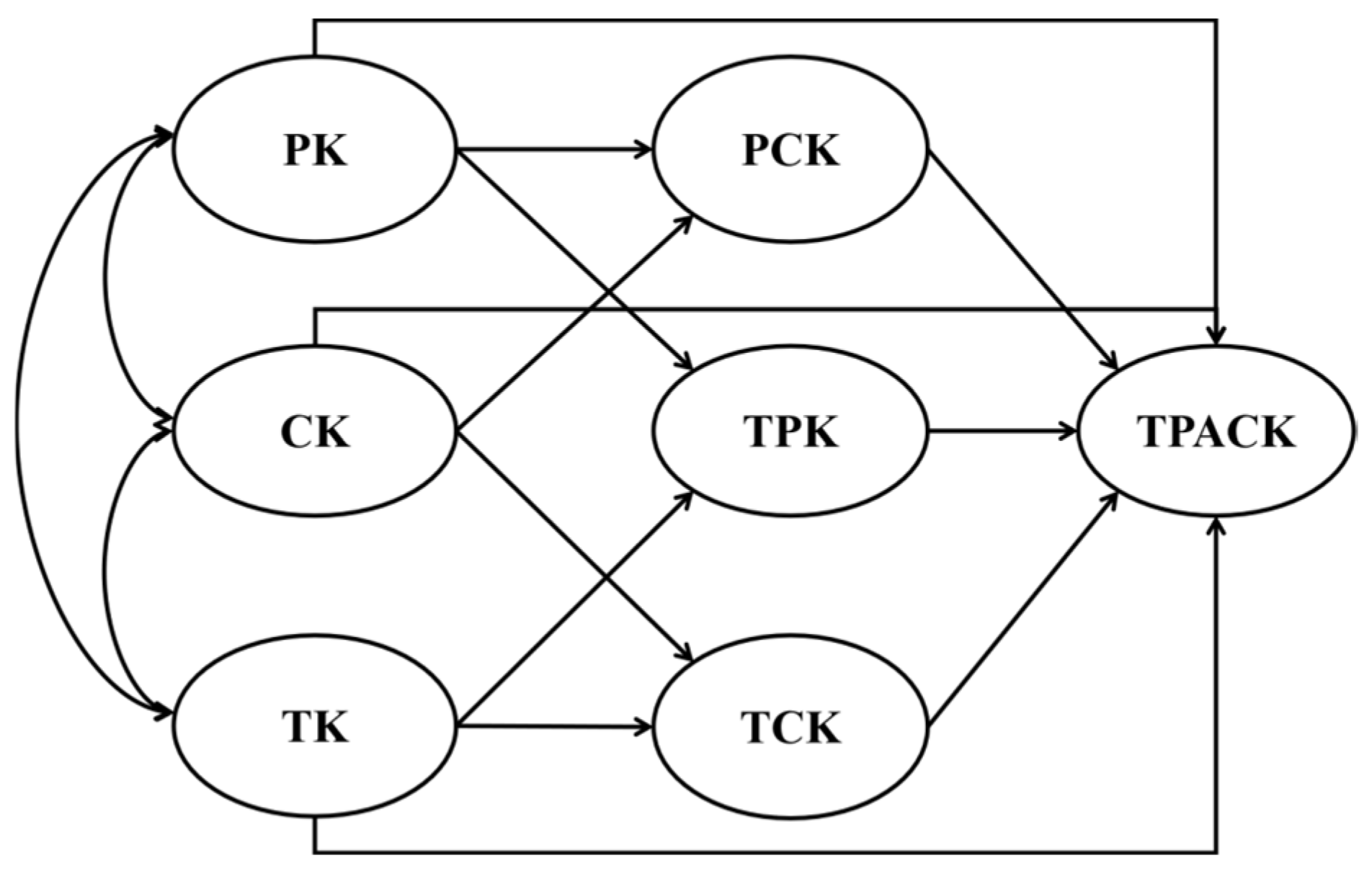 Sustainability 15 15441 g004