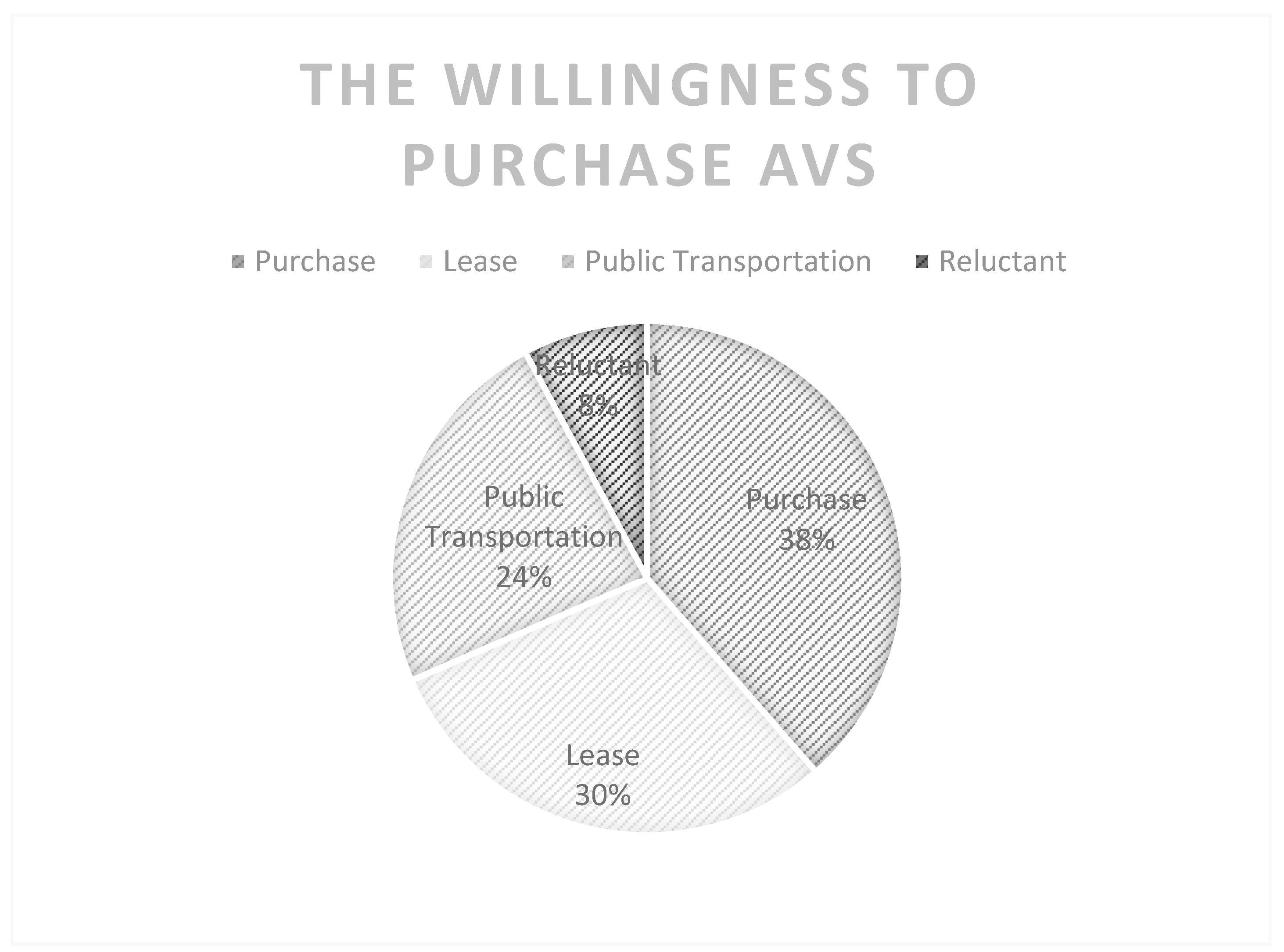 Sustainability 15 15452 g004