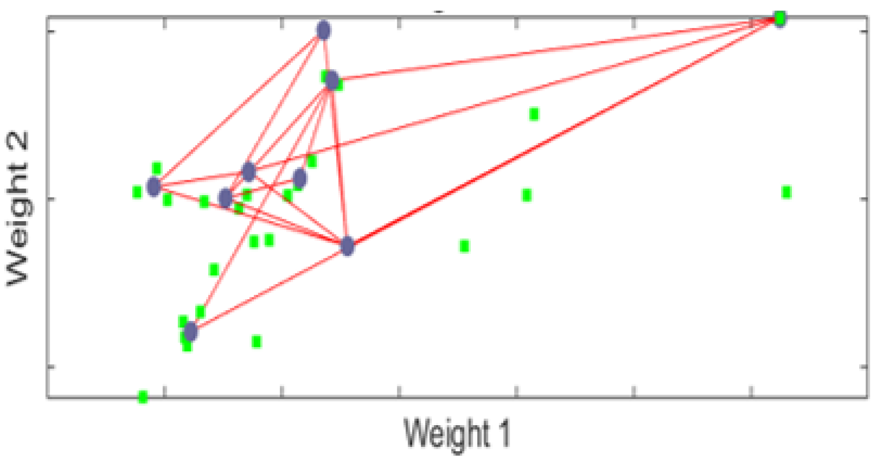 Sustainability 15 15453 g003