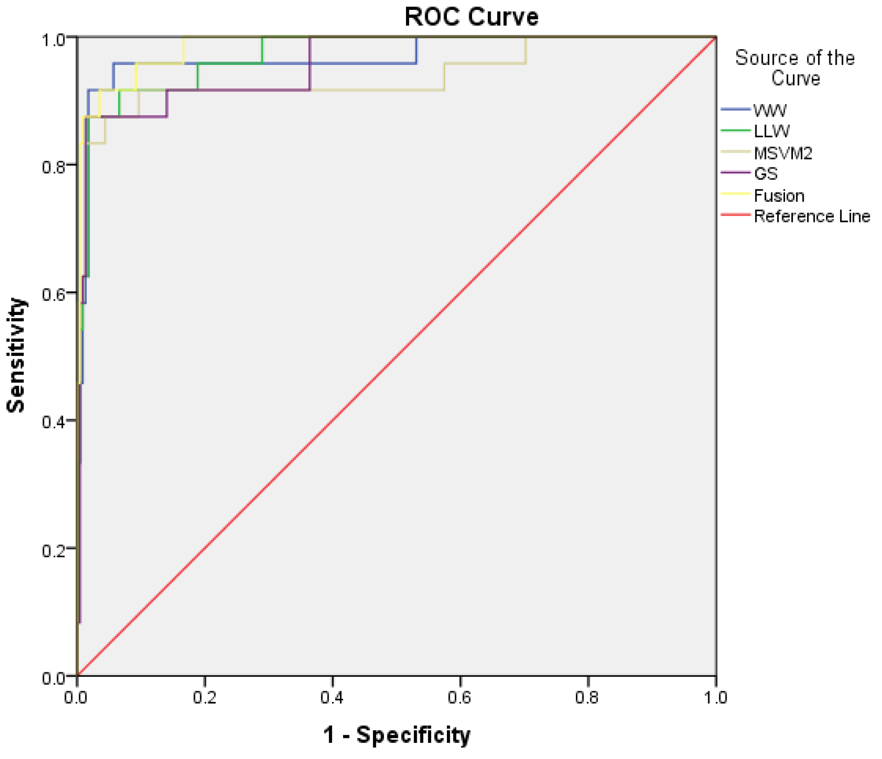 Sustainability 15 15453 g006