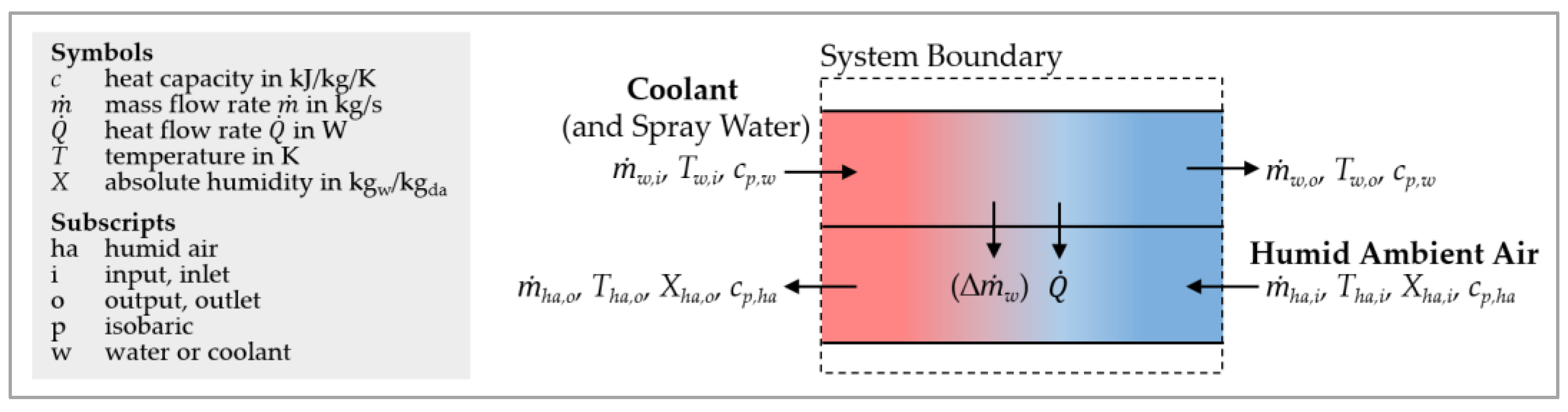 Sustainability 15 15454 g001