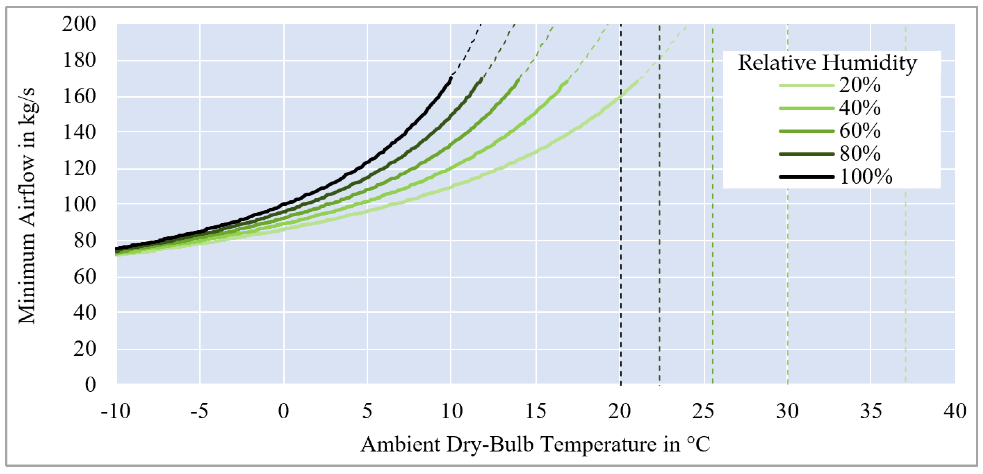 Sustainability 15 15454 g005