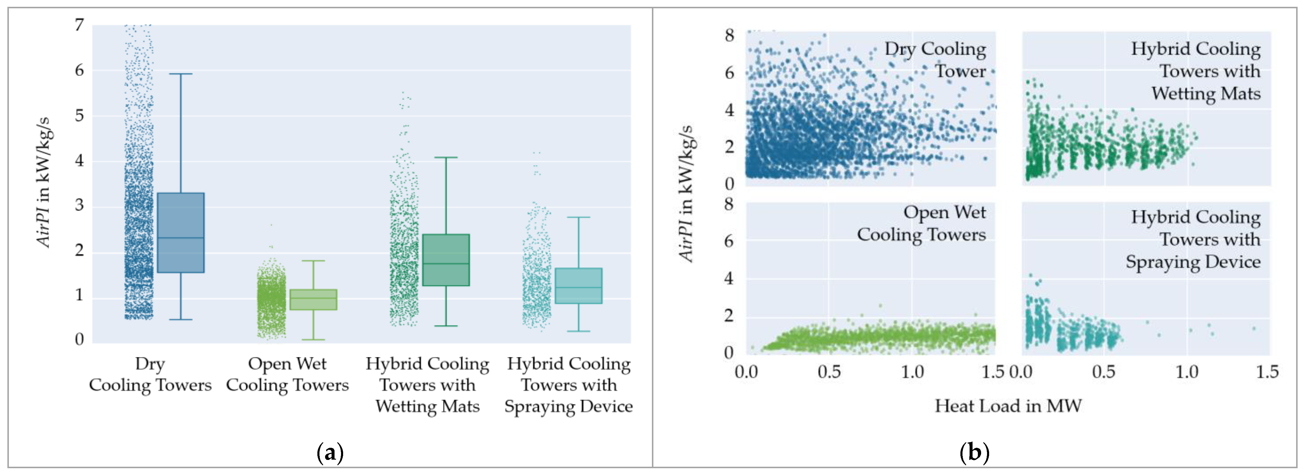 Sustainability 15 15454 g007