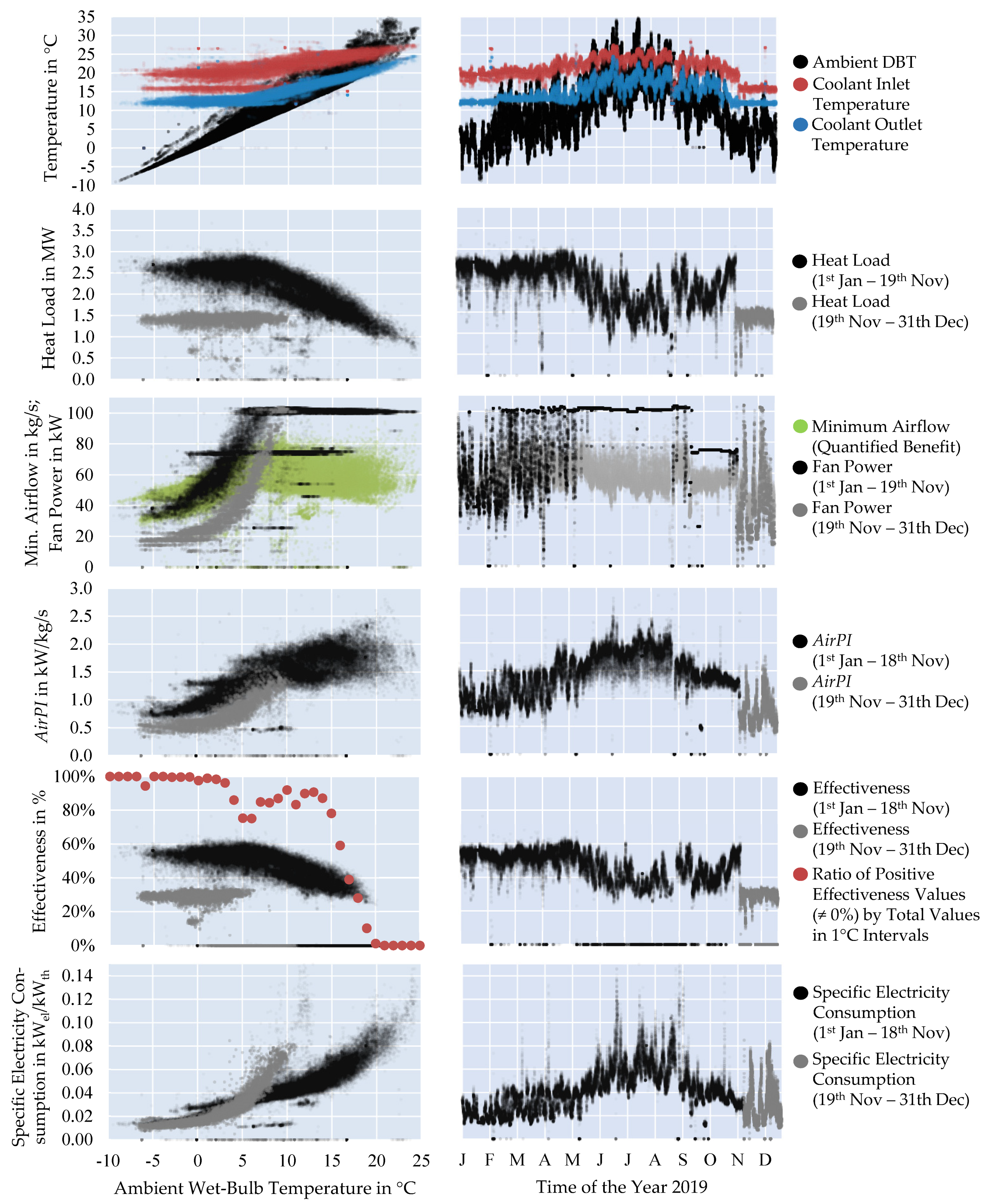 Sustainability 15 15454 g010