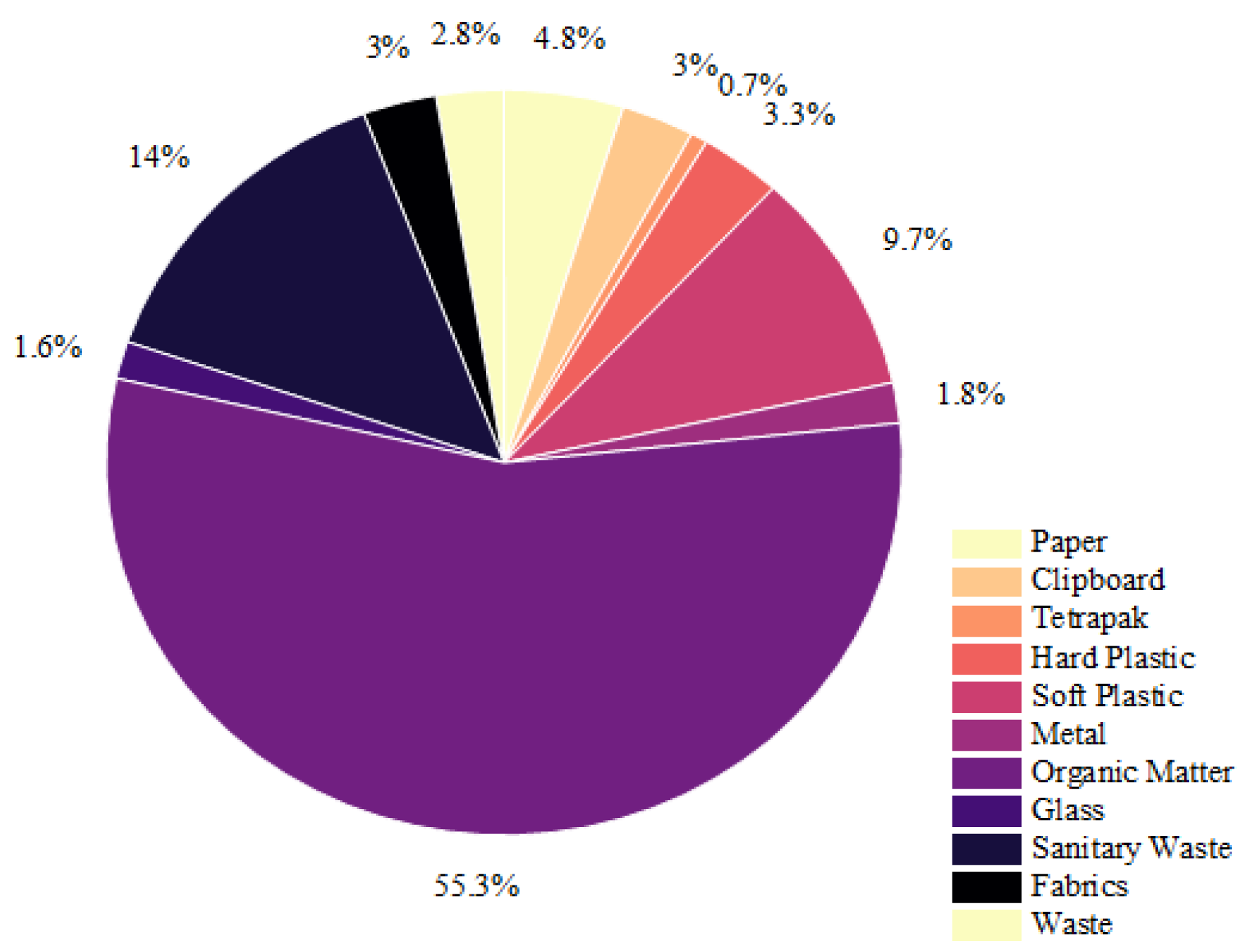 Sustainability 15 15456 g004 Sustainability 15 15456 g004