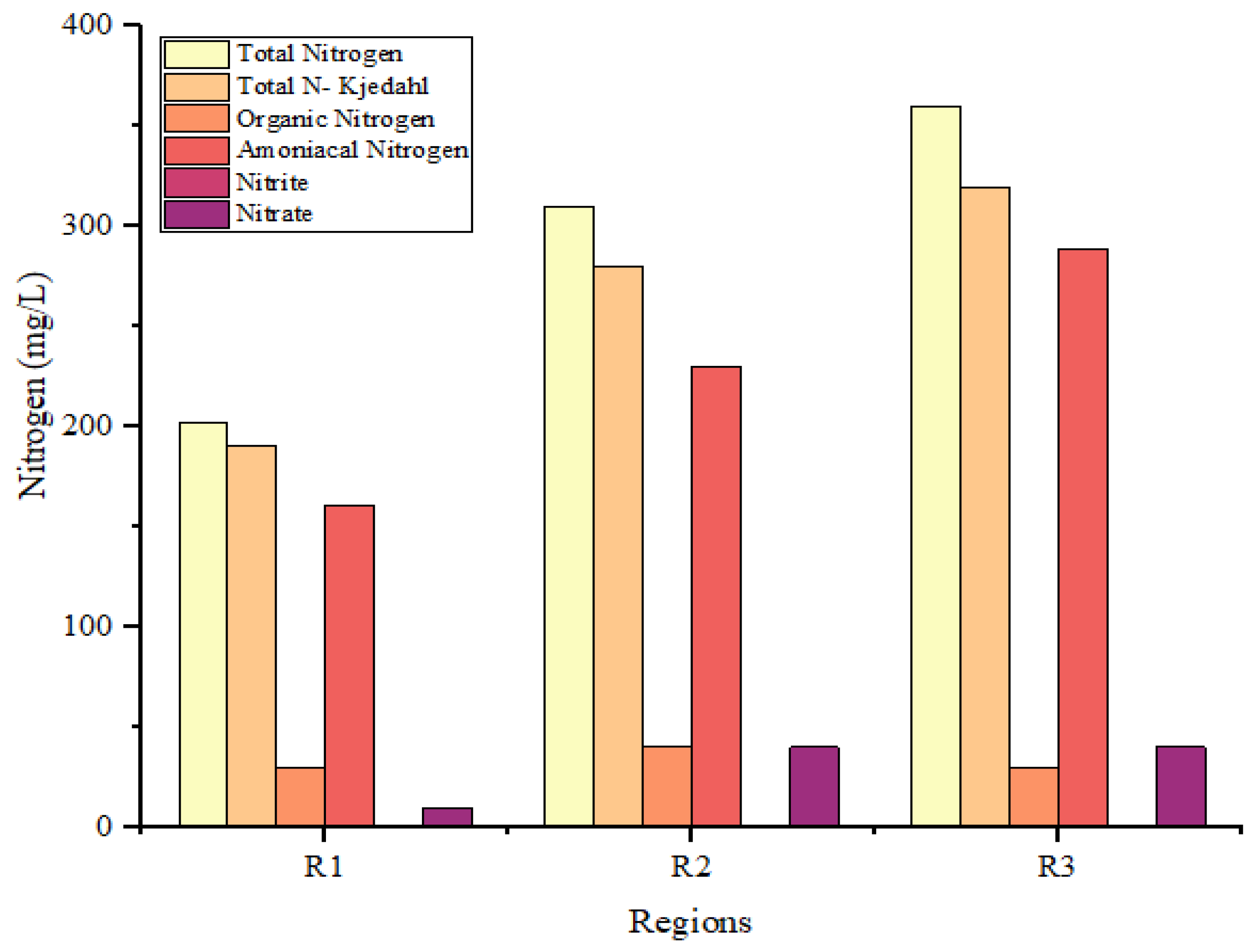Sustainability 15 15456 g006 Sustainability 15 15456 g006