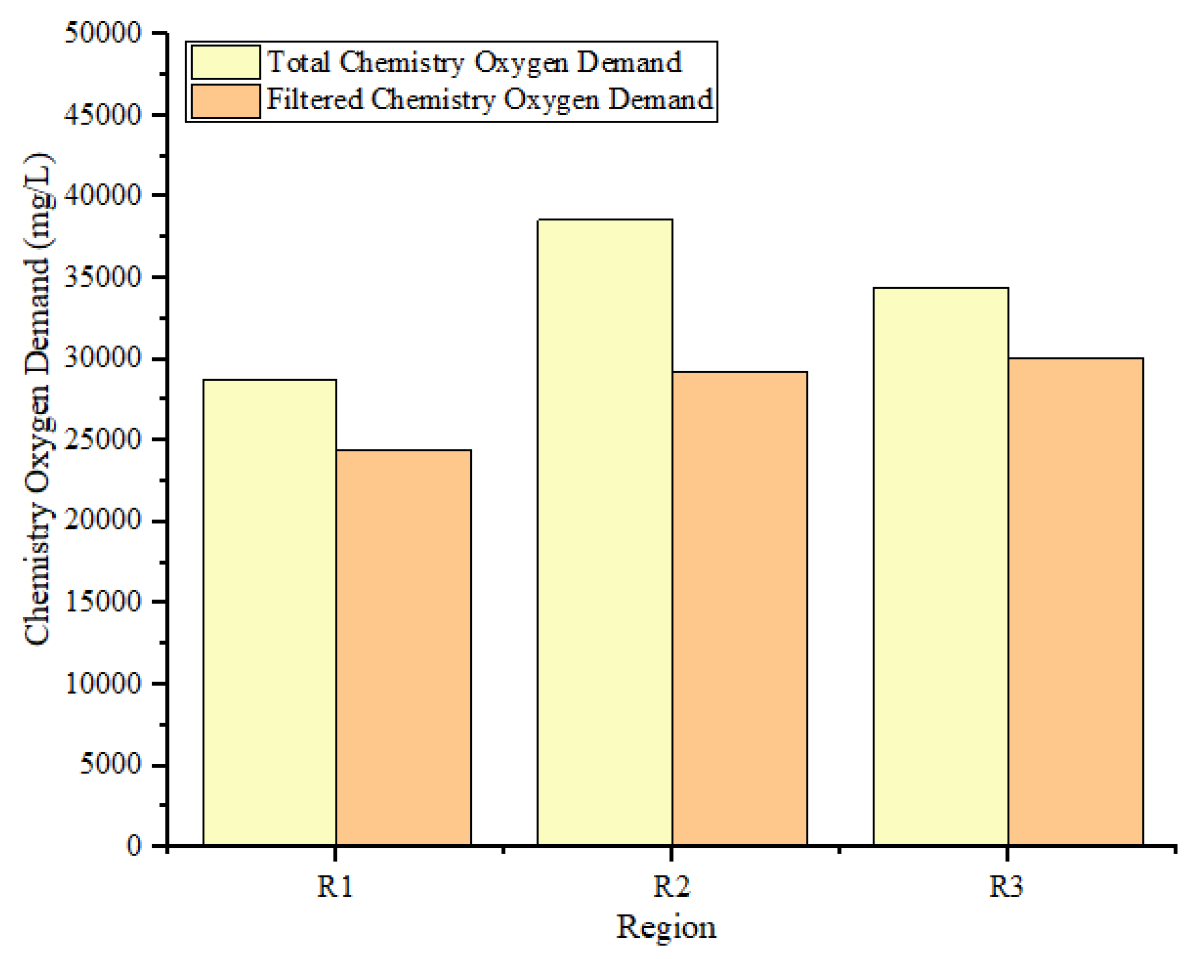 Sustainability 15 15456 g008 Sustainability 15 15456 g008