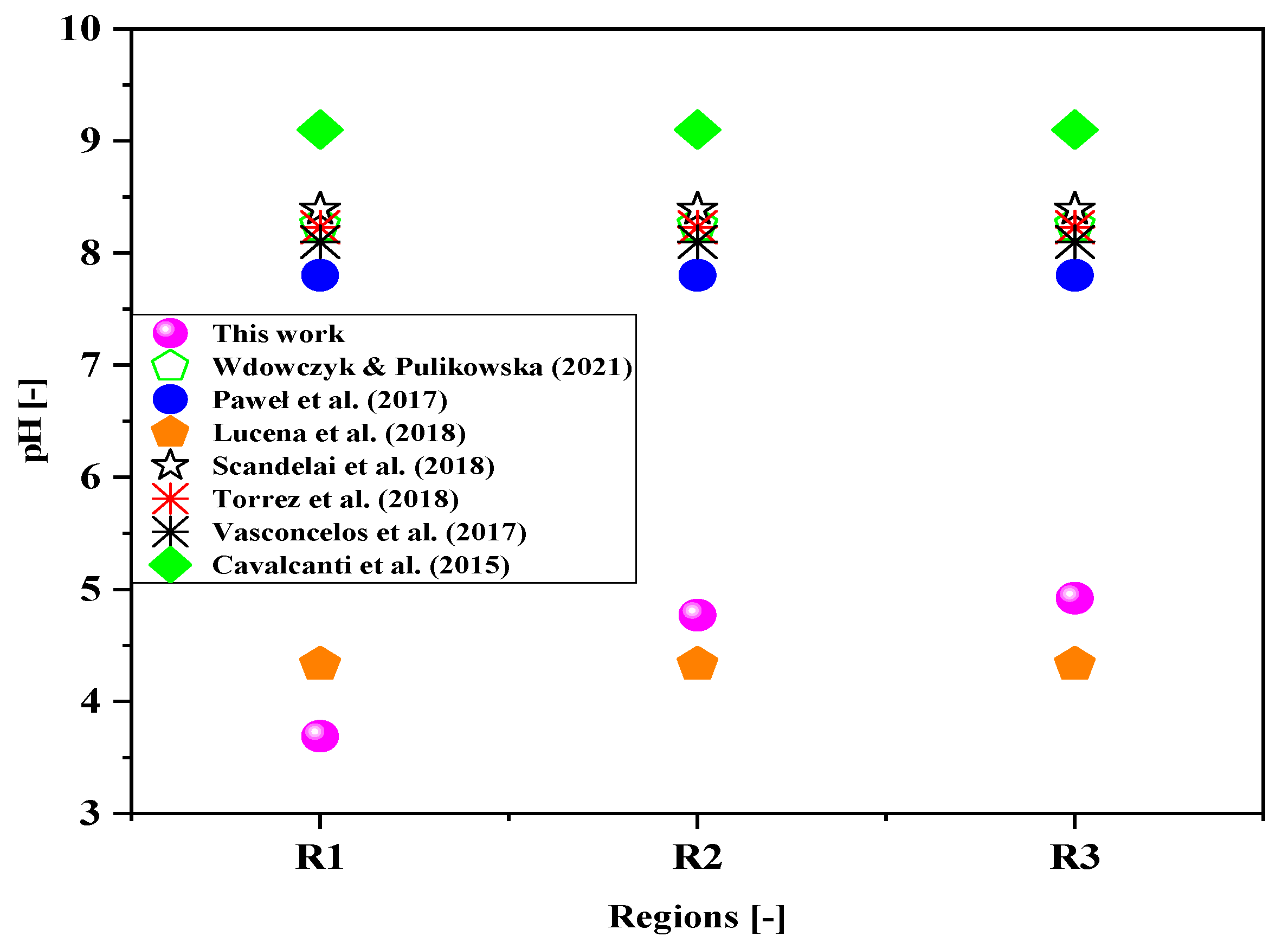 Sustainability 15 15456 g009 Sustainability 15 15456 g009