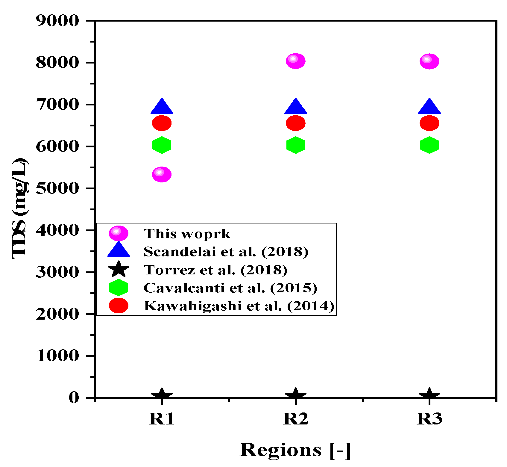Sustainability 15 15456 g010 Sustainability 15 15456 g010