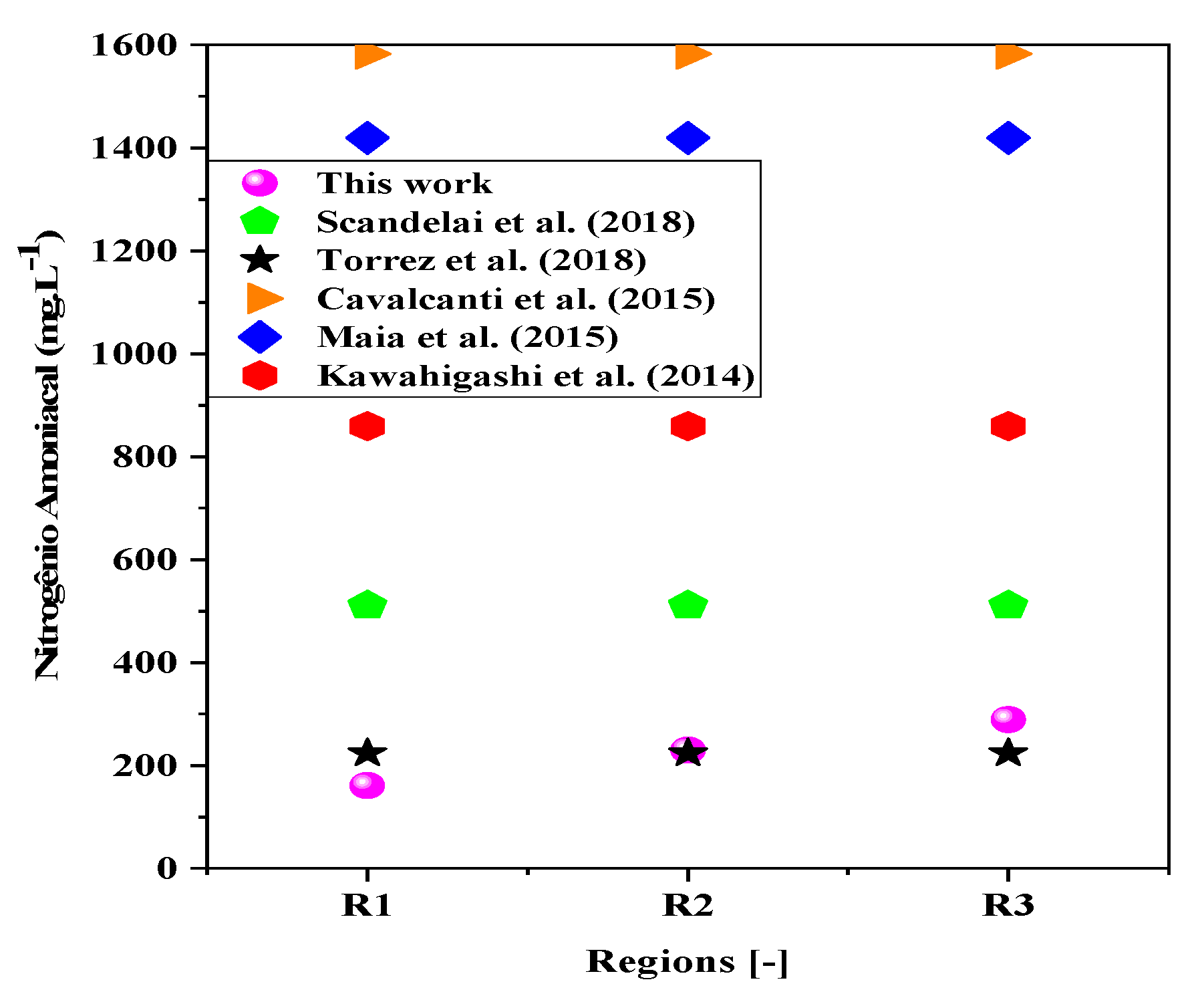 Sustainability 15 15456 g011 Sustainability 15 15456 g011