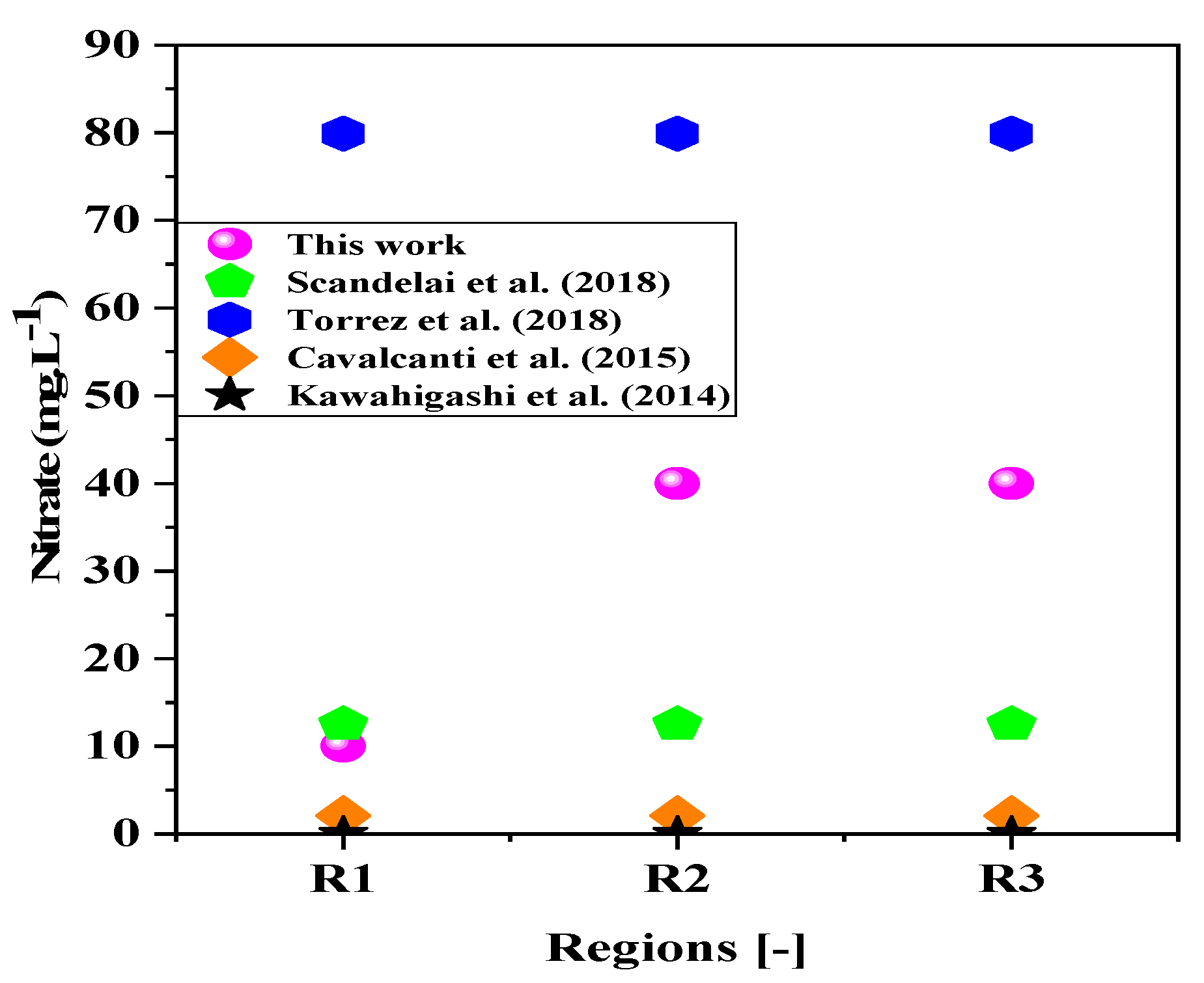 Sustainability 15 15456 g012 Sustainability 15 15456 g012