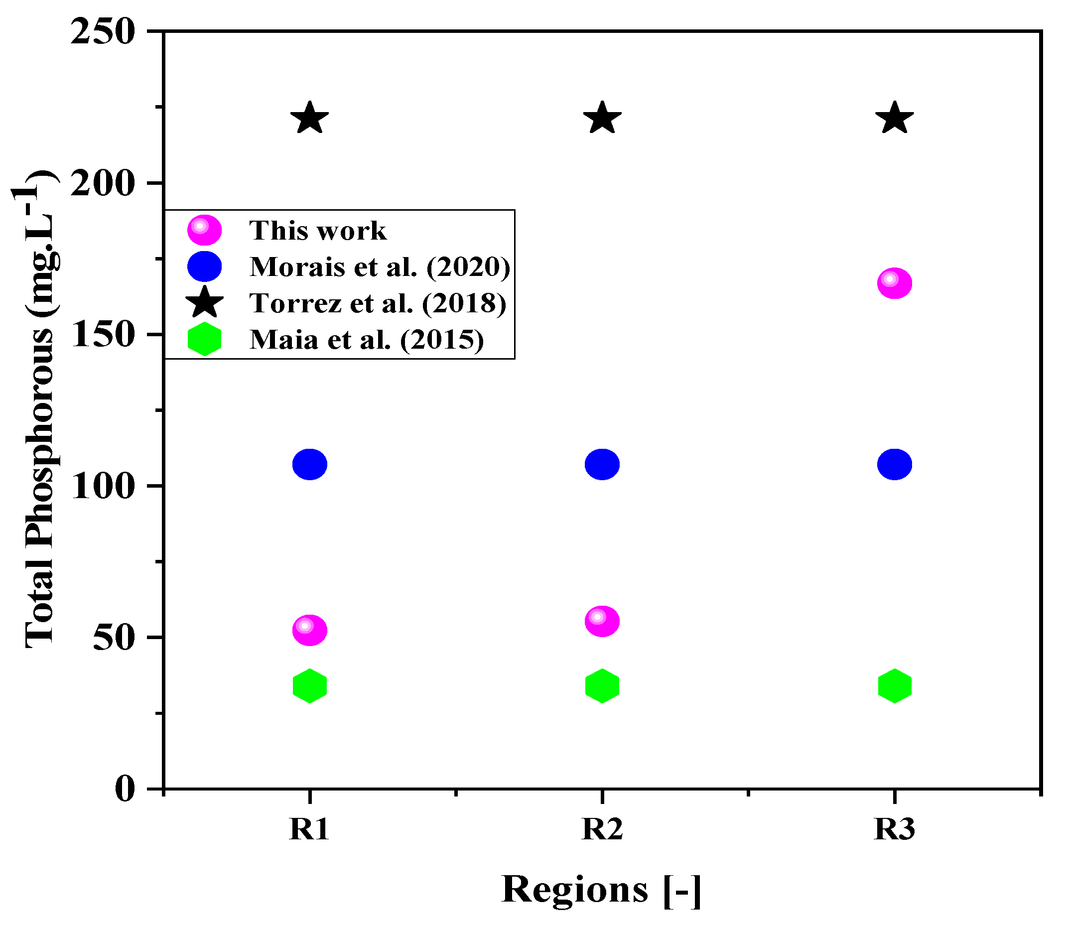 Sustainability 15 15456 g013 Sustainability 15 15456 g013