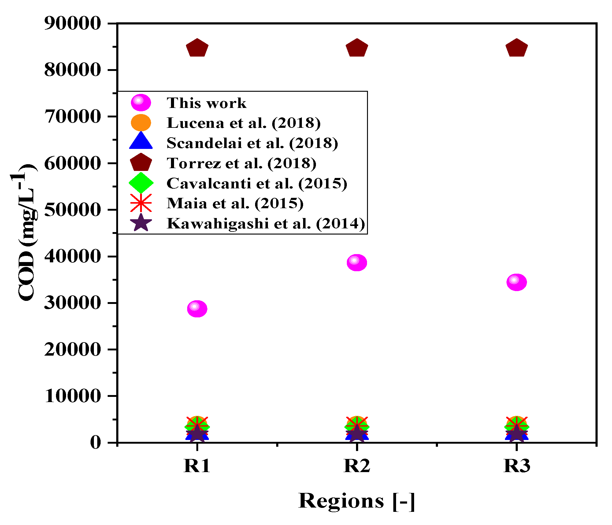 Sustainability 15 15456 g014 Sustainability 15 15456 g014