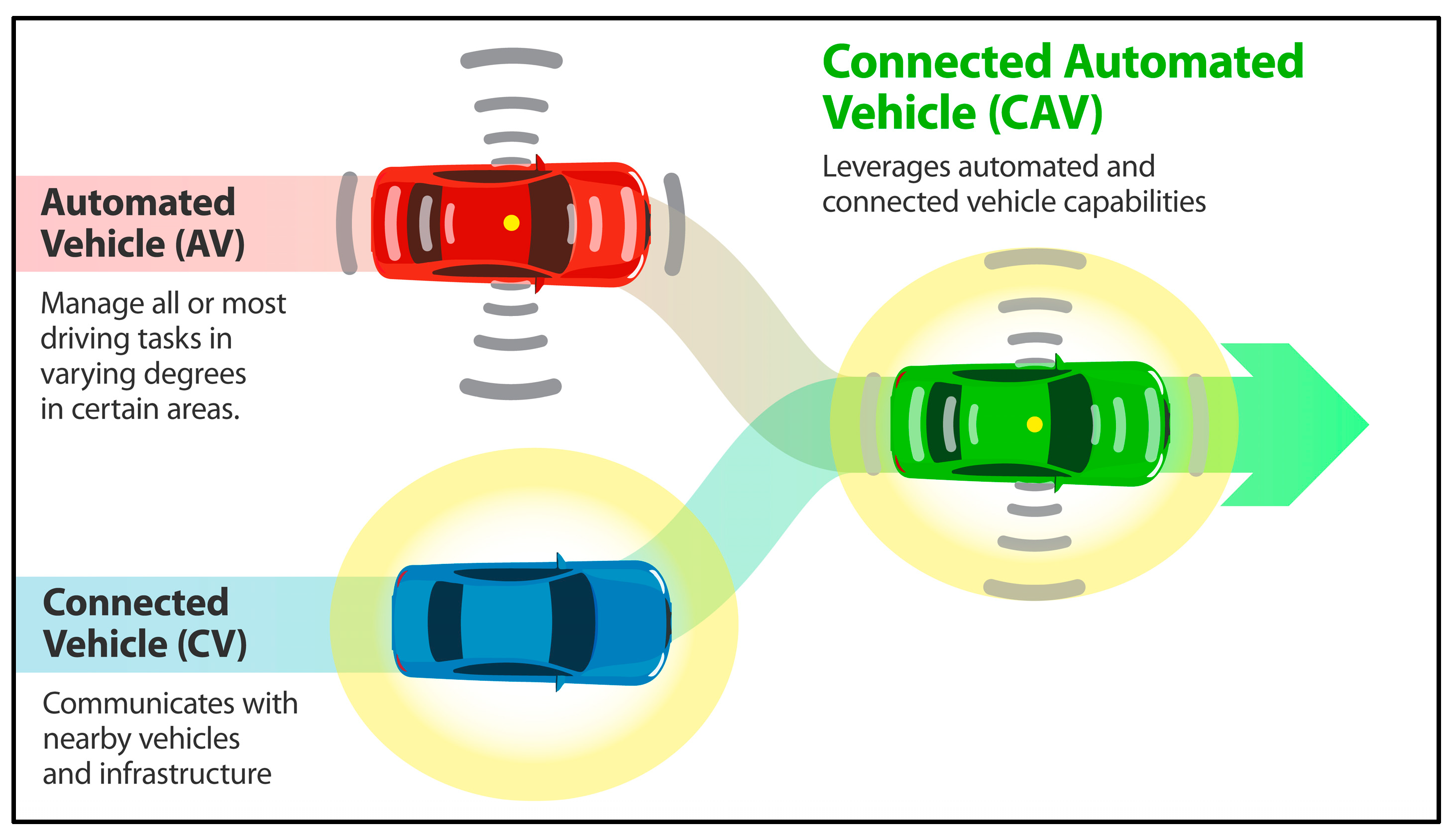 Sustainability 15 15457 g003