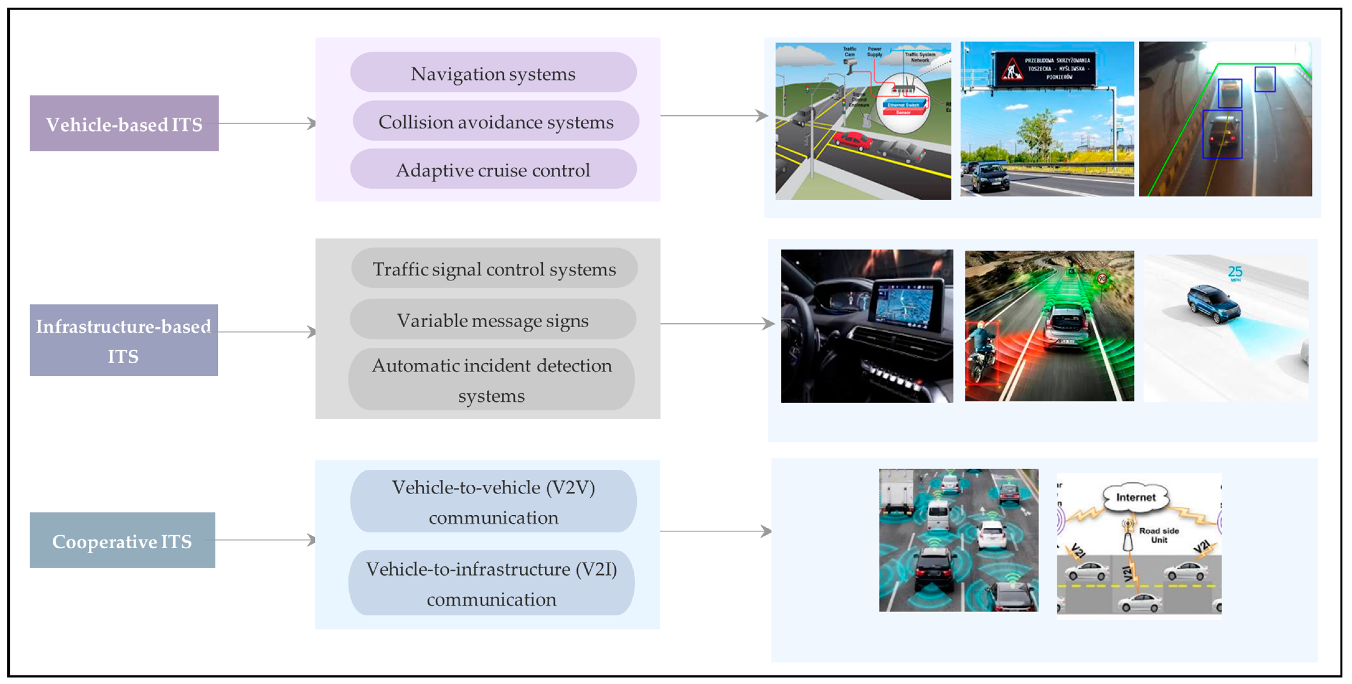 Sustainability 15 15457 g004