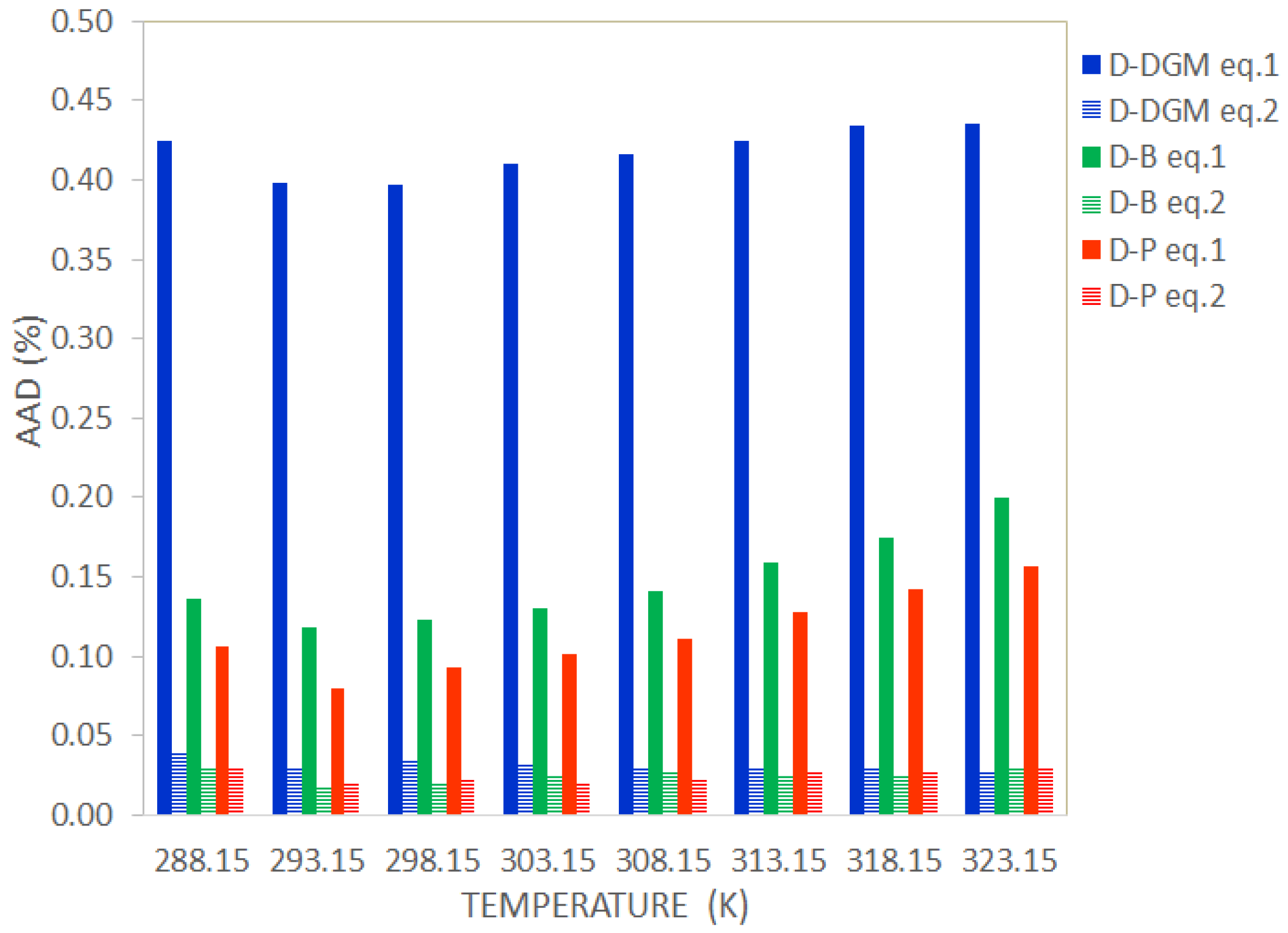 Sustainability 15 15460 g005