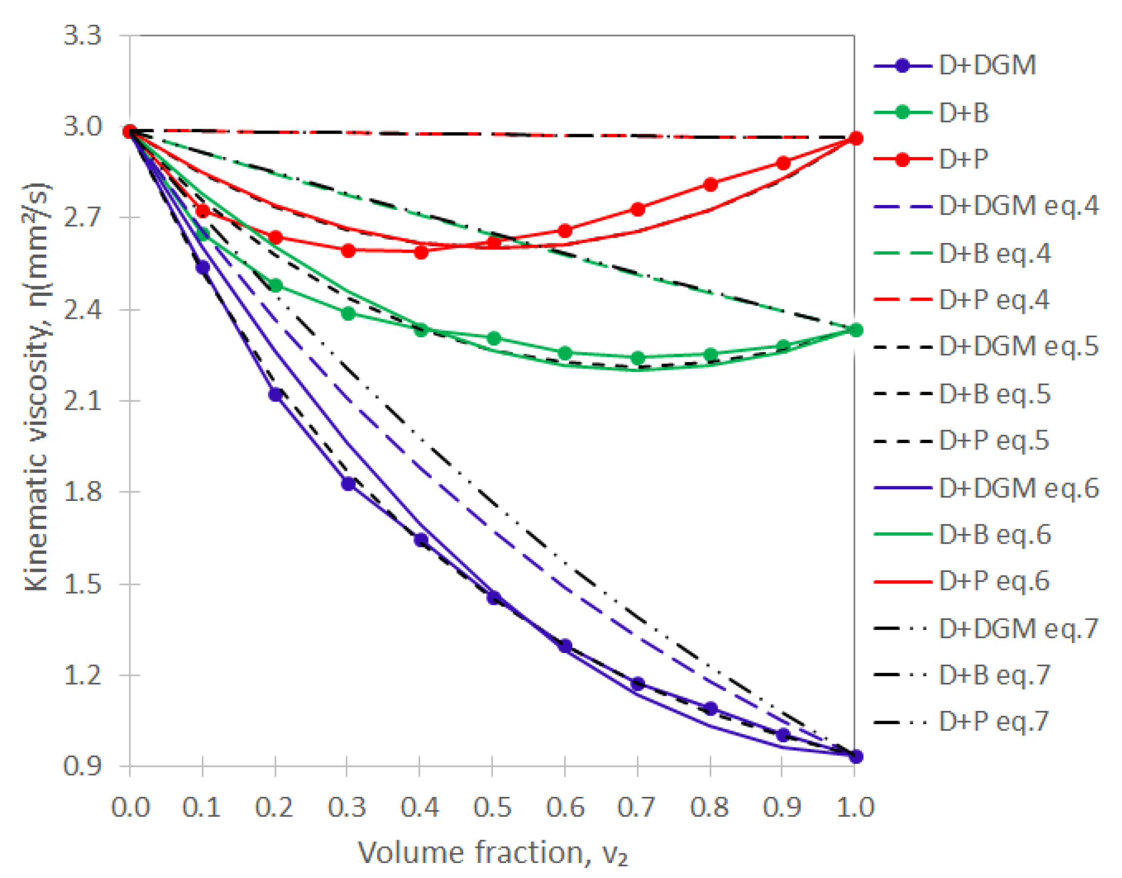 Sustainability 15 15460 g007