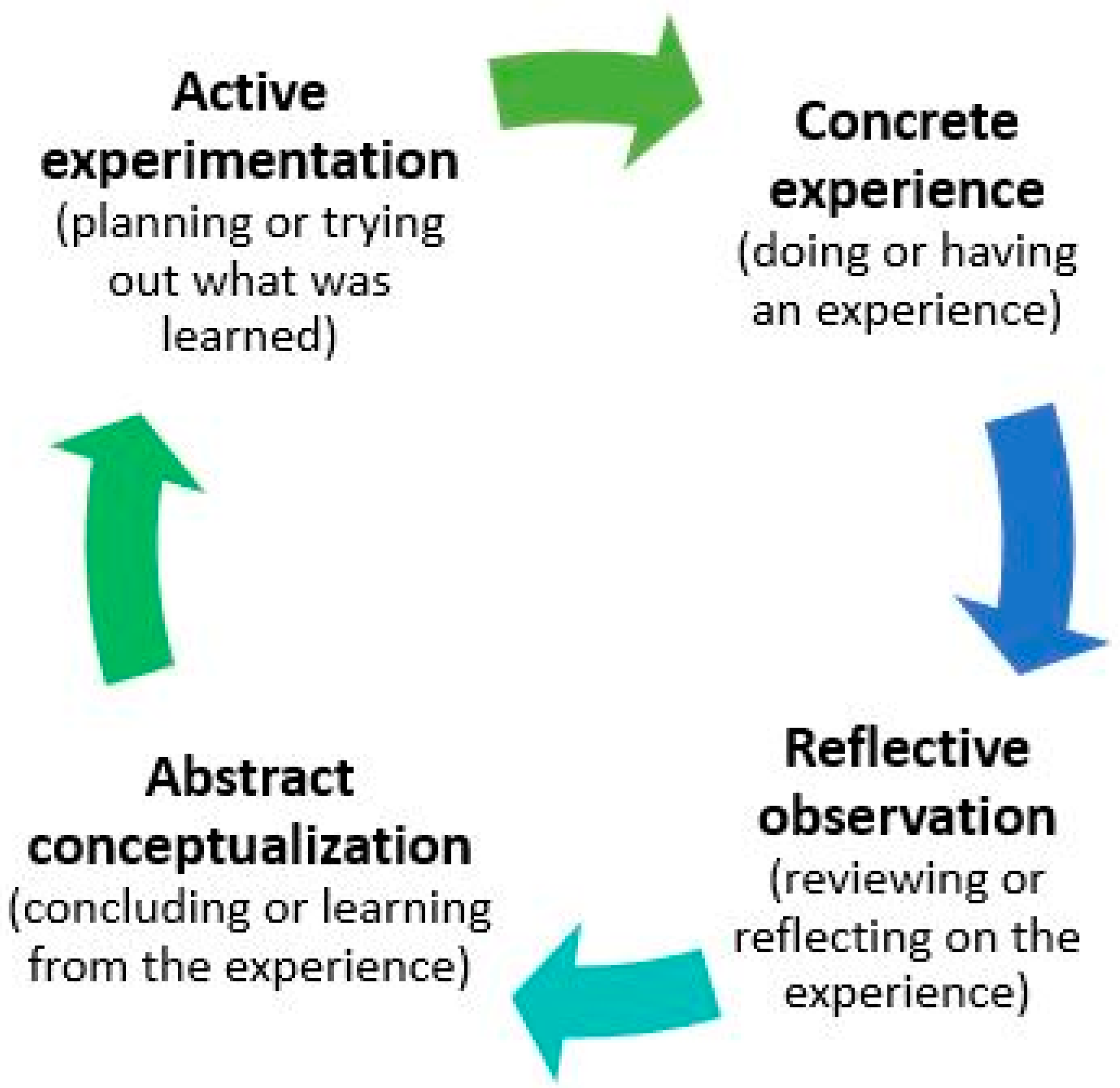 Sustainability 15 15461 g001