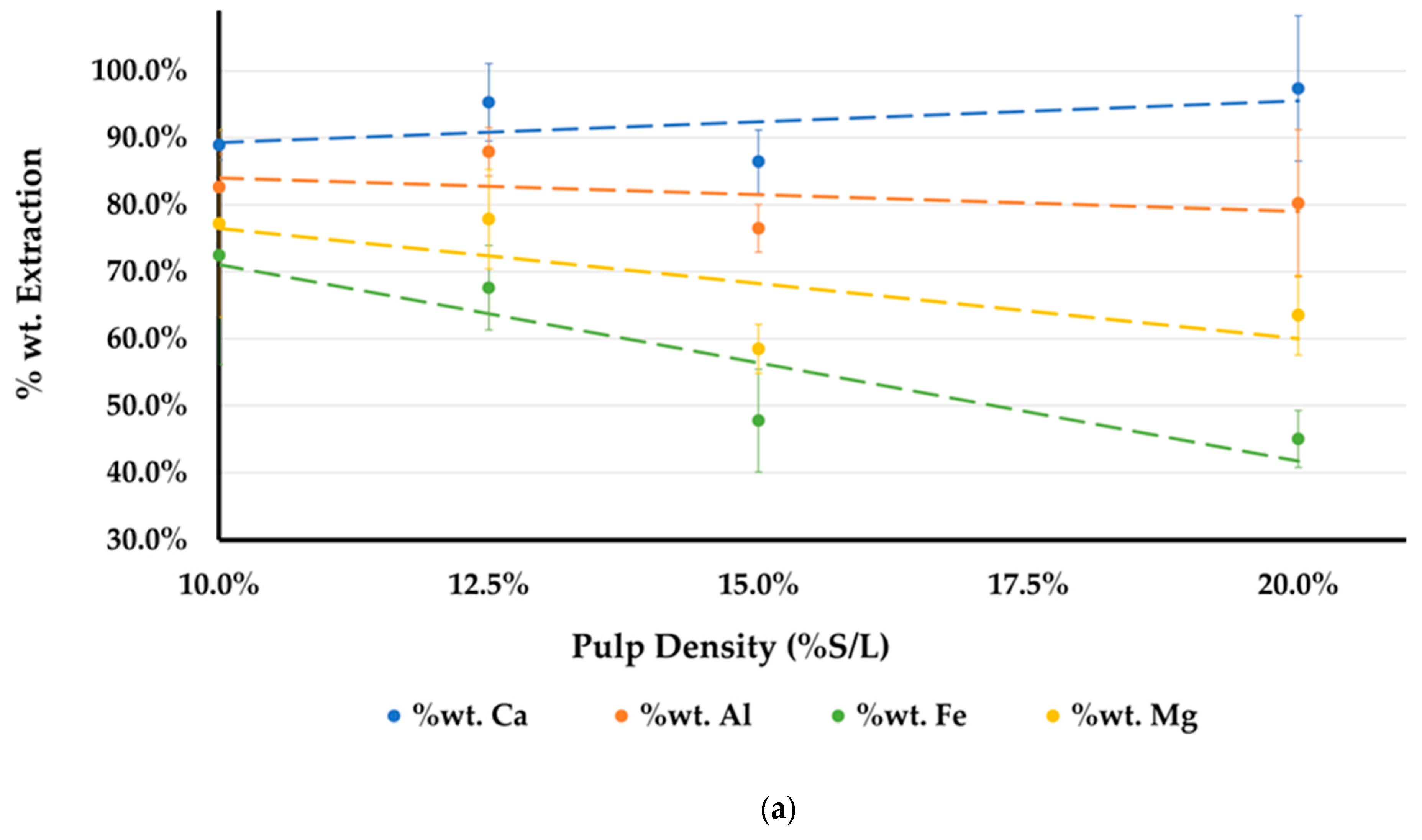 Sustainability 15 15462 g003a